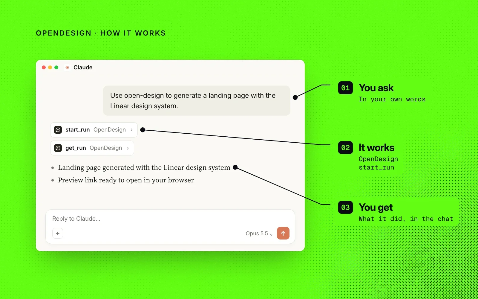 How it works, in an example chat: you ask in your own words, OpenDesign's start_run does the work, and you get the result in the chat.