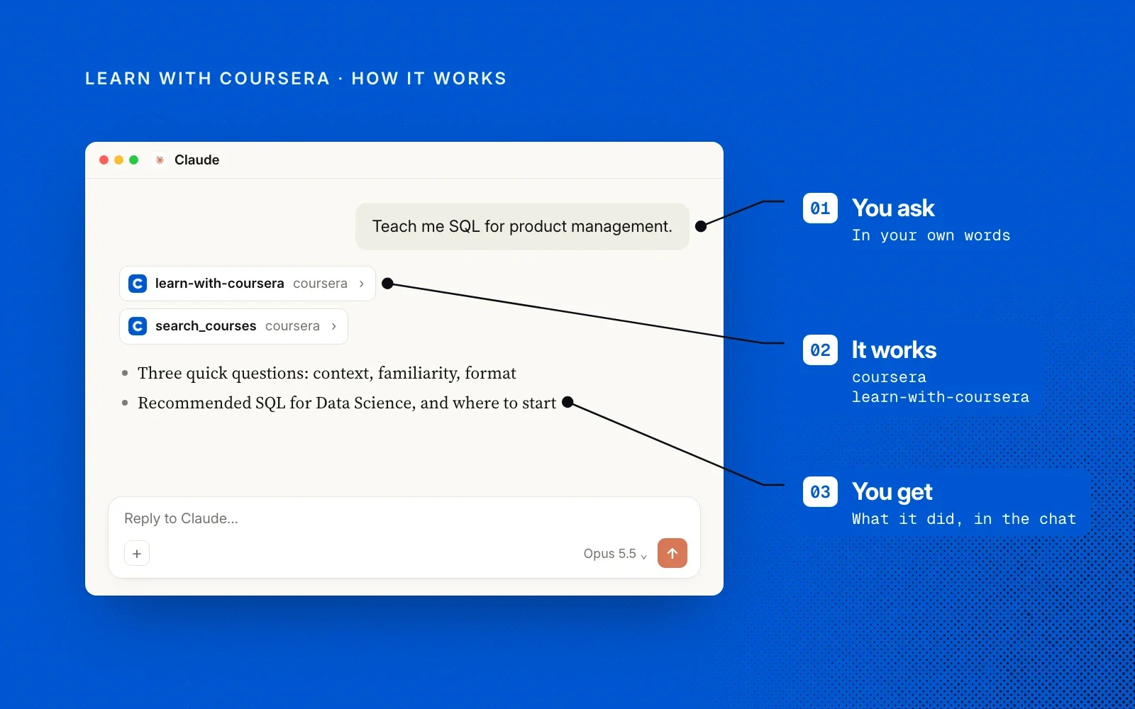 How it works, in an example: you ask in your own words, the skill searches Coursera's courses, and you get a recommendation in the chat.