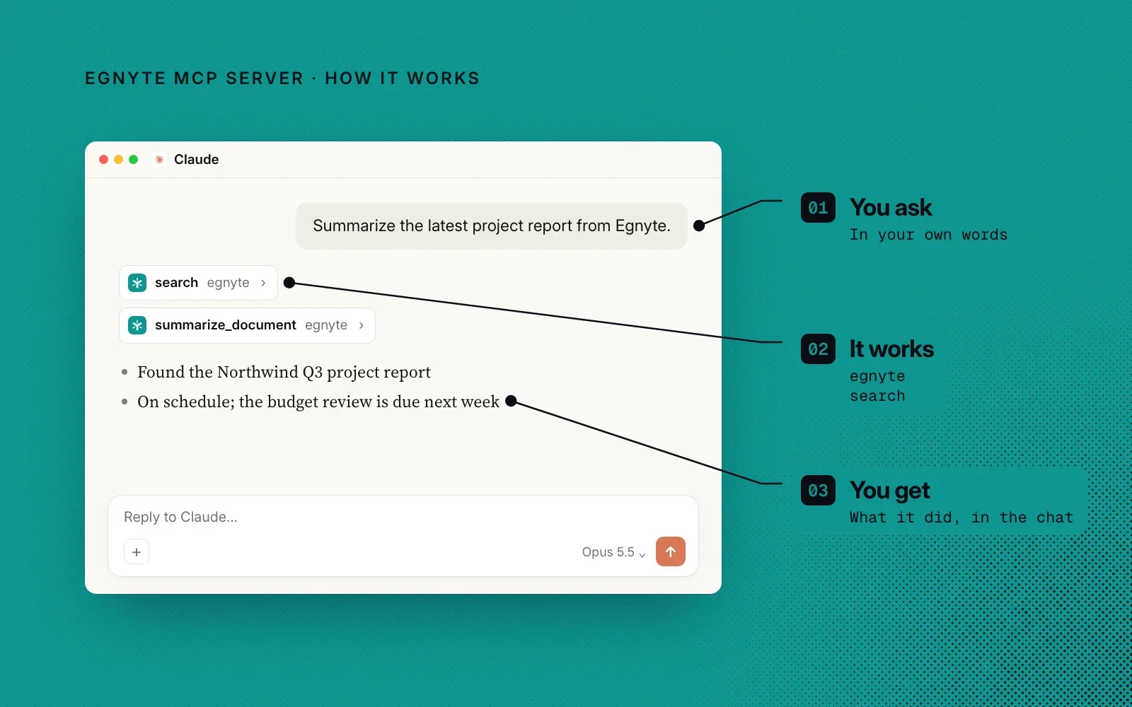 How it works, shown with an example chat in Claude: you ask in your own words, Egnyte MCP Server searches and summarizes, and you get the result in the chat.