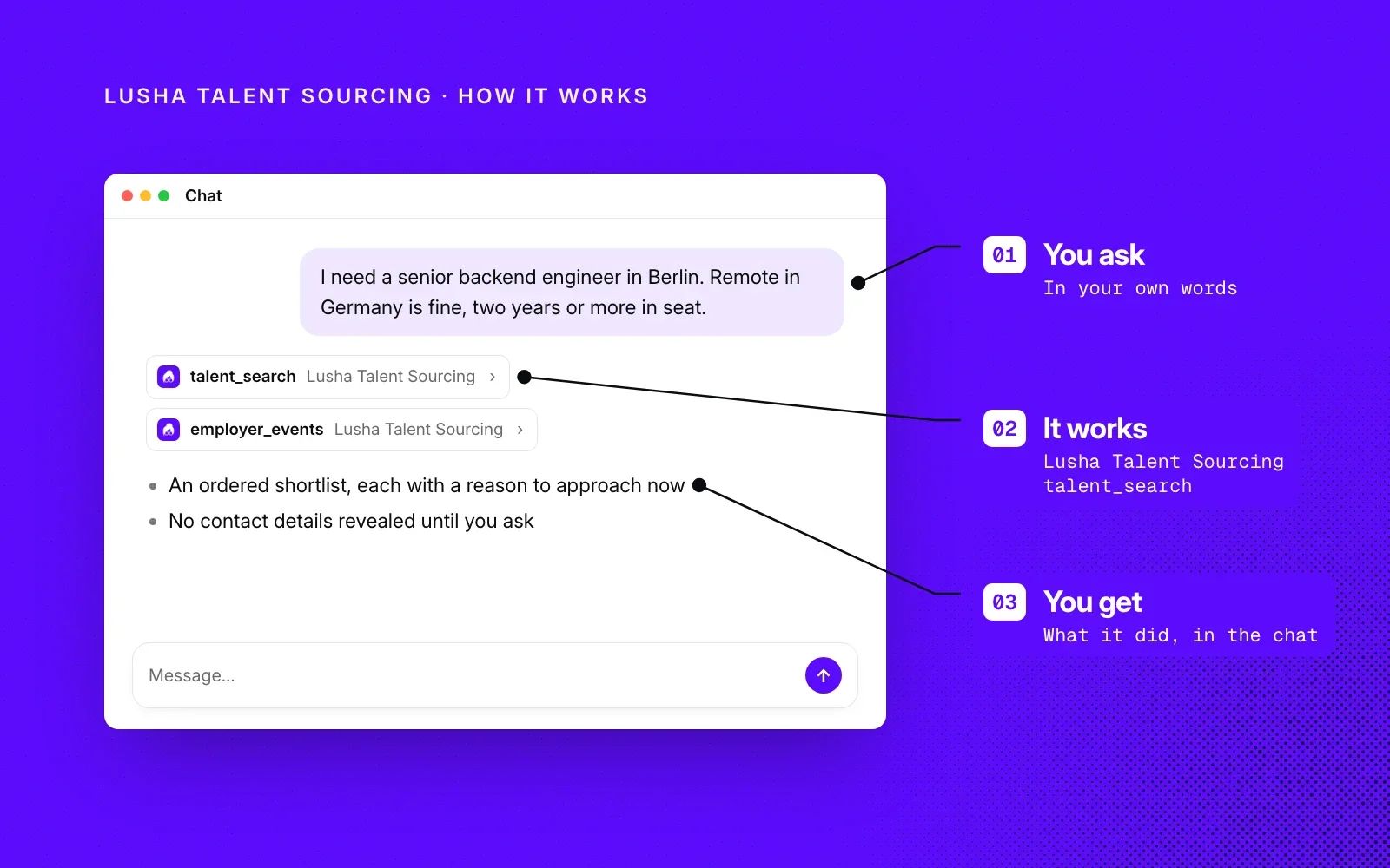 How it works: you ask in your own words, Lusha Talent Sourcing runs its talent_search tool, and you get the shortlist in the chat. An example.