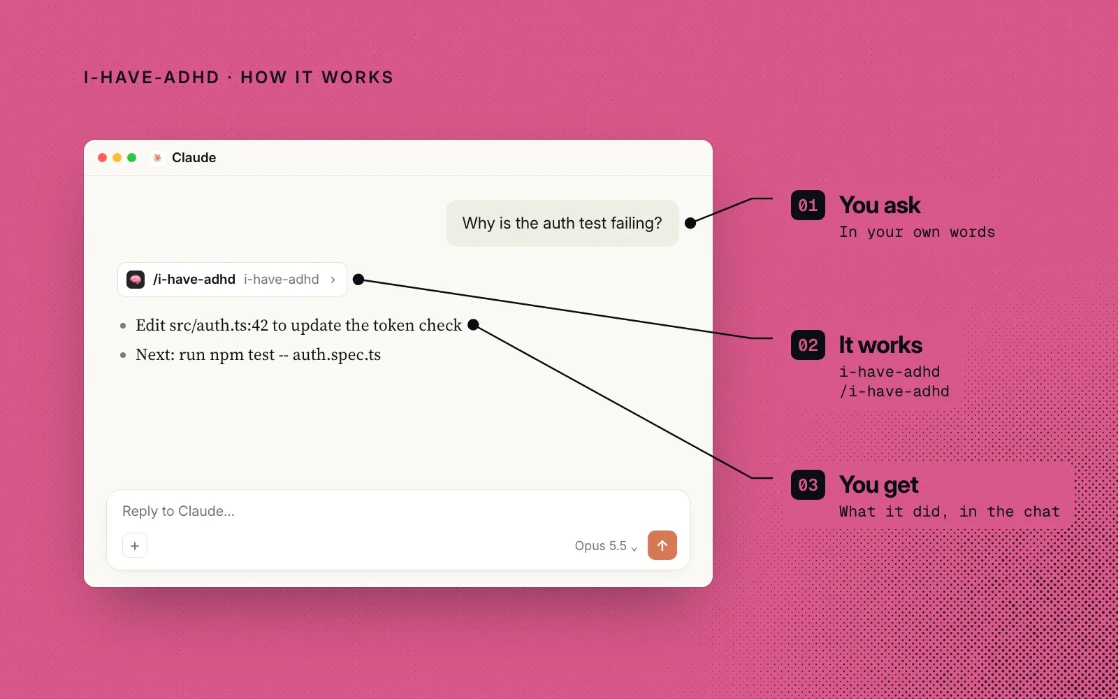 How it works, on pink: an example chat annotated with you ask, it works (i-have-adhd) and you get what it did, in the chat.
