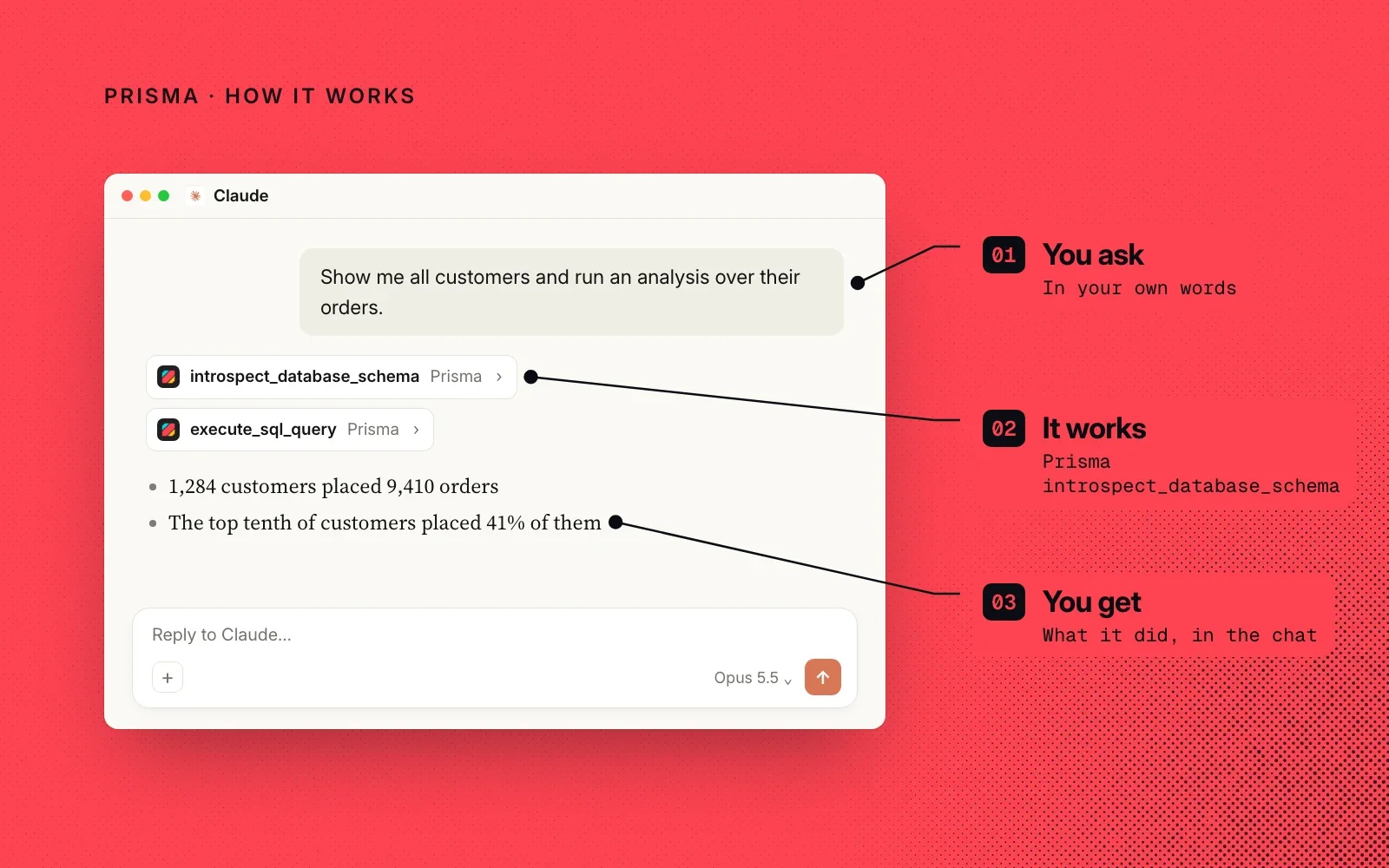 How it works: you ask in your own words, the agent calls Prisma's MCP tools, and you get what it did in the chat.