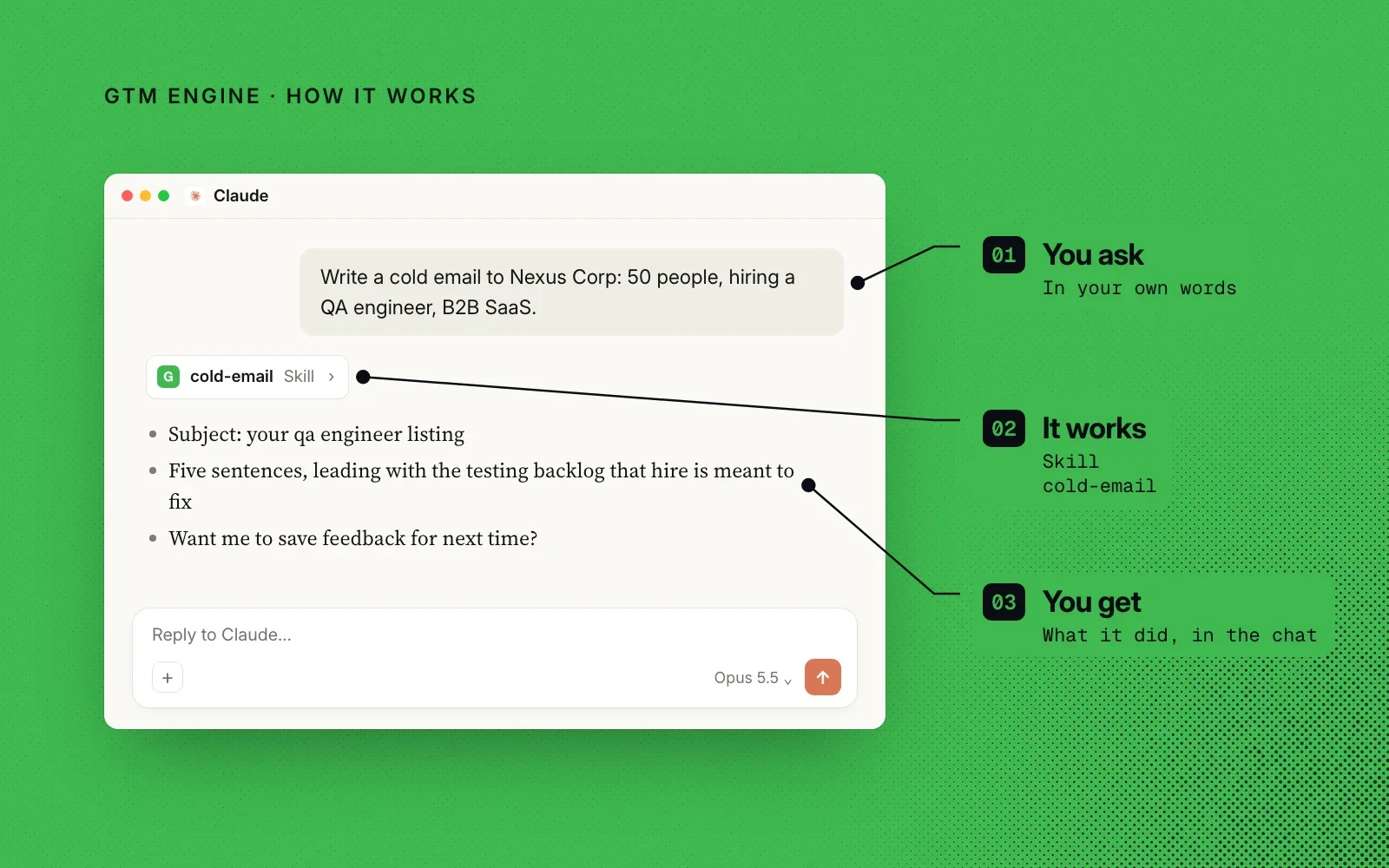 How it works, on green: an example chat where you ask in your own words, the cold-email skill does the work, and you get the draft in the chat.
