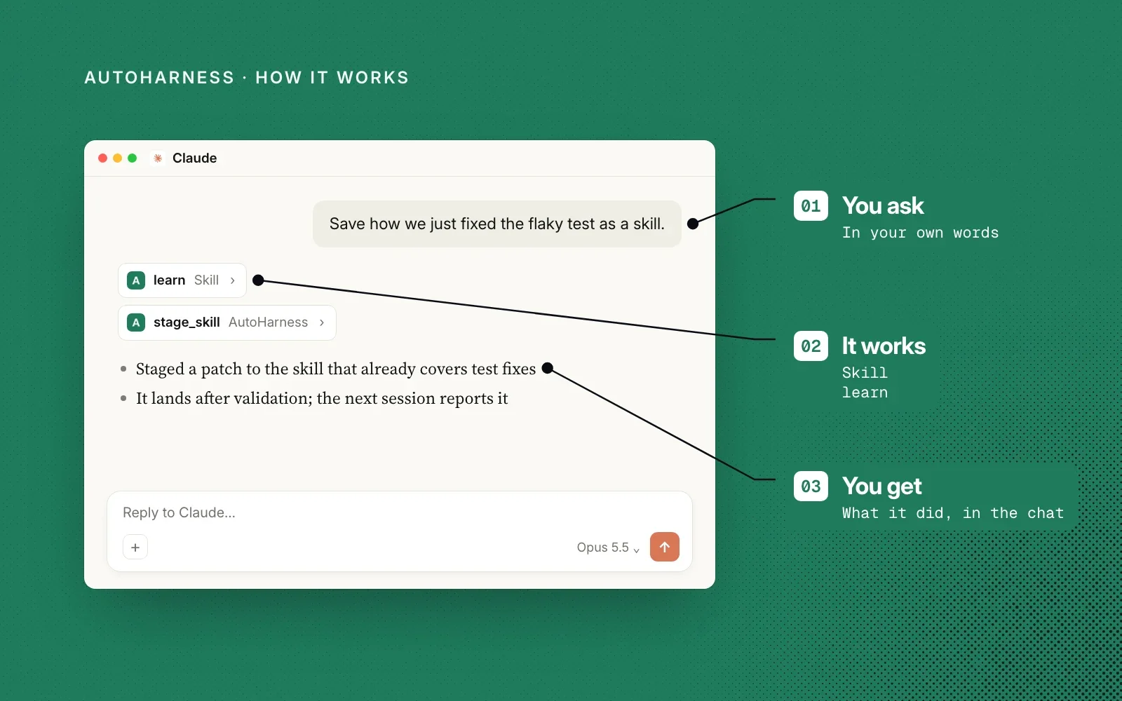 How it works, an example: you ask in your own words, the learn skill and stage_skill tool propose the change, and you get what it did in the chat.