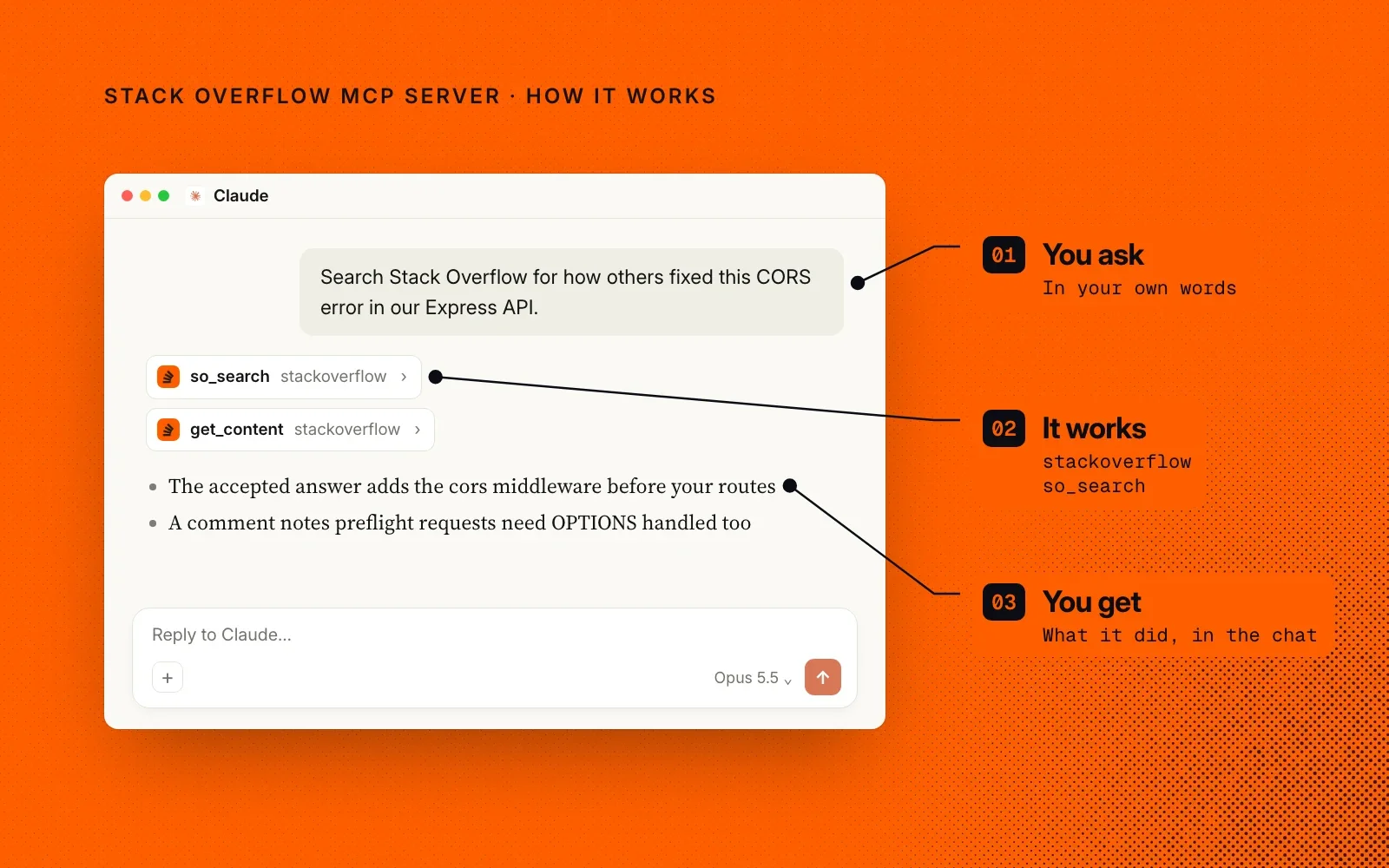 How it works, with an example chat in Claude: you ask in your own words, Stack Overflow MCP Server searches with so_search, and you get what it found in the chat.