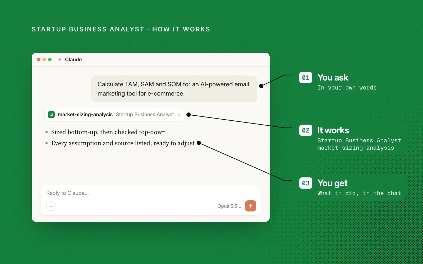How it works, on an example chat: you ask in your own words, the plugin's market-sizing-analysis skill does the analysis, and you get the result in the chat.
