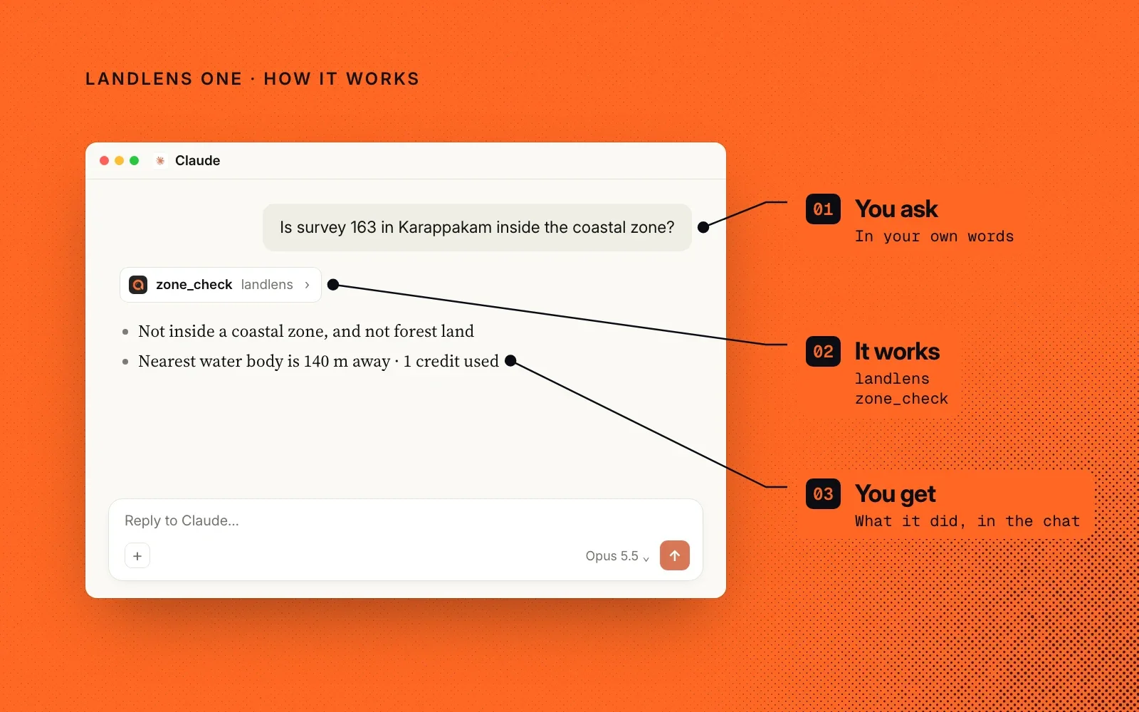How it works, shown as an example chat in Claude: you ask in your own words, LandLens runs its zone_check tool, and you get what it found in the chat.