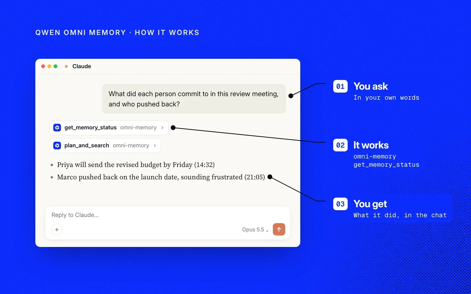 How it works, on an example chat: you ask about a meeting video, Omni Memory's get_memory_status and plan_and_search tools run, and you get who committed to what.