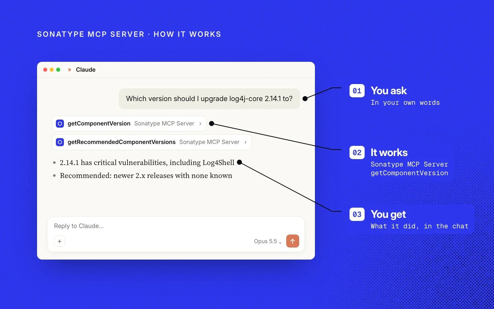 How it works: you ask in your own words, the Sonatype MCP Server's getComponentVersion tool looks it up, and you get the answer in the chat. The same example chat, annotated.
