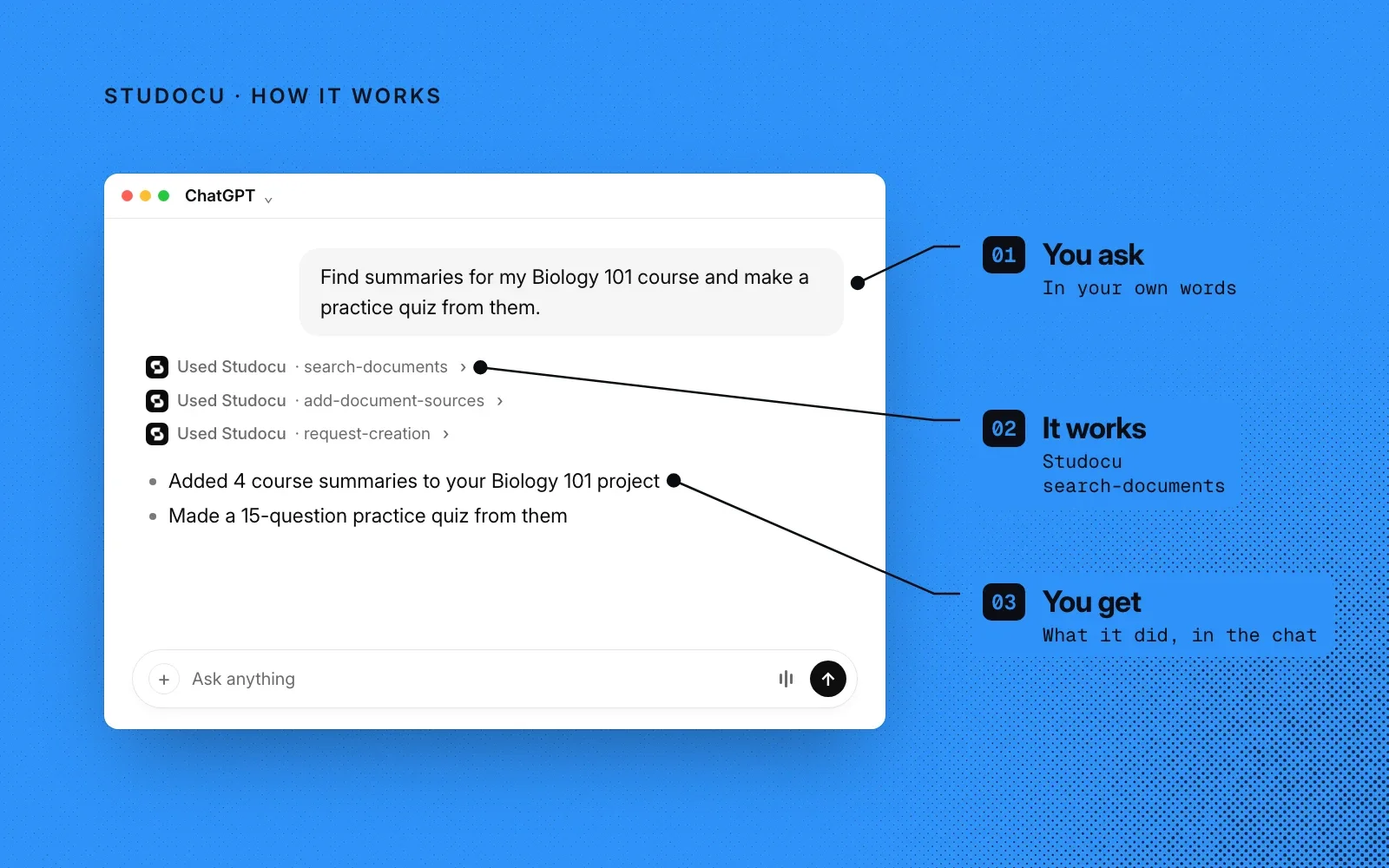 How it works, in an example in ChatGPT: you ask in your own words, Studocu searches documents and builds a quiz, and you see what it did in the chat.