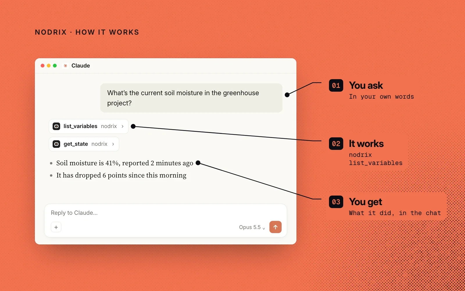How nodrix works, on an orange background: you ask in your own words, it runs list_variables, and you get the sensor reading in the chat. An example.