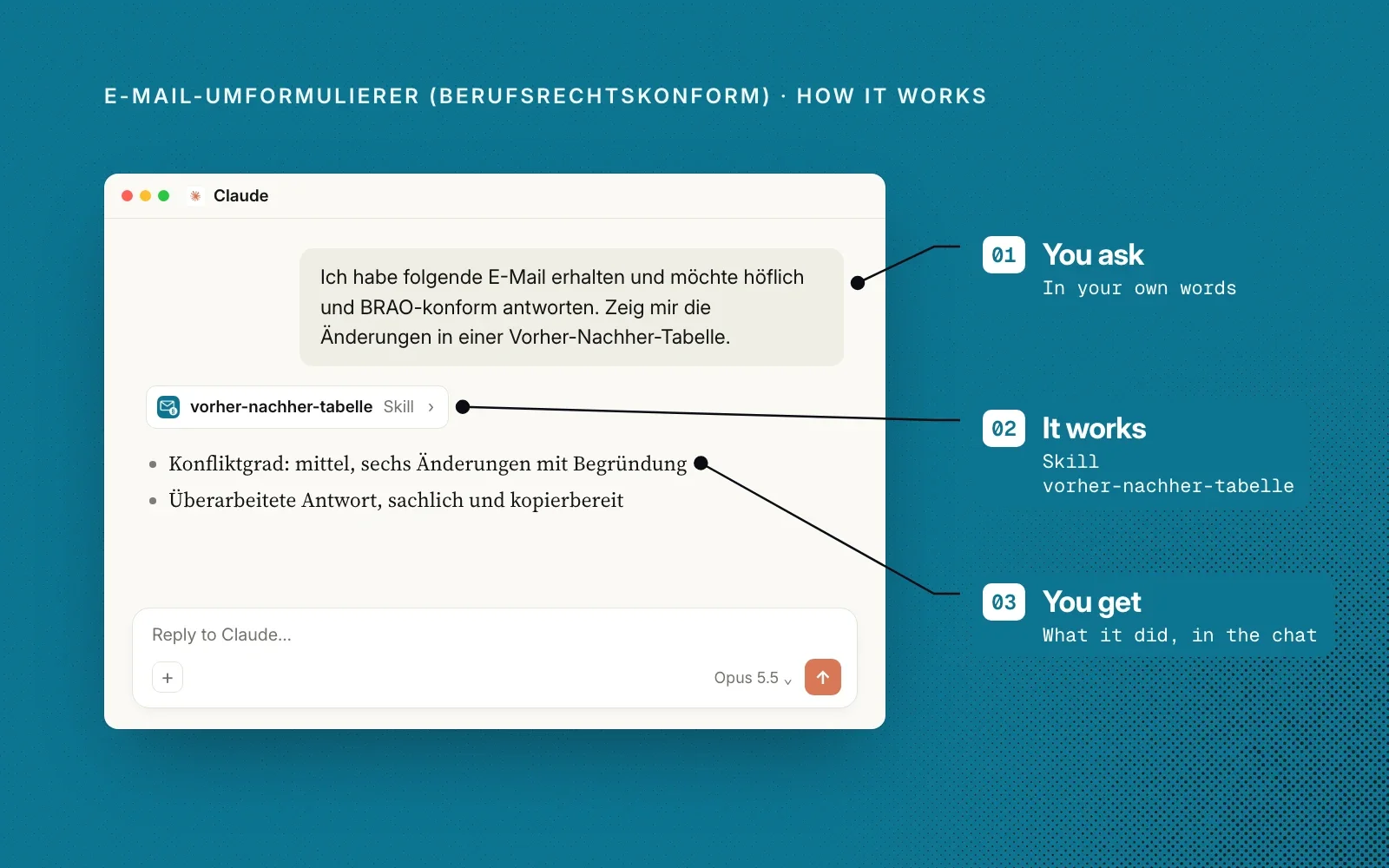 How it works, on an example German chat: you ask in your own words, the plugin's before-and-after skill runs, and you see what it did in the chat.
