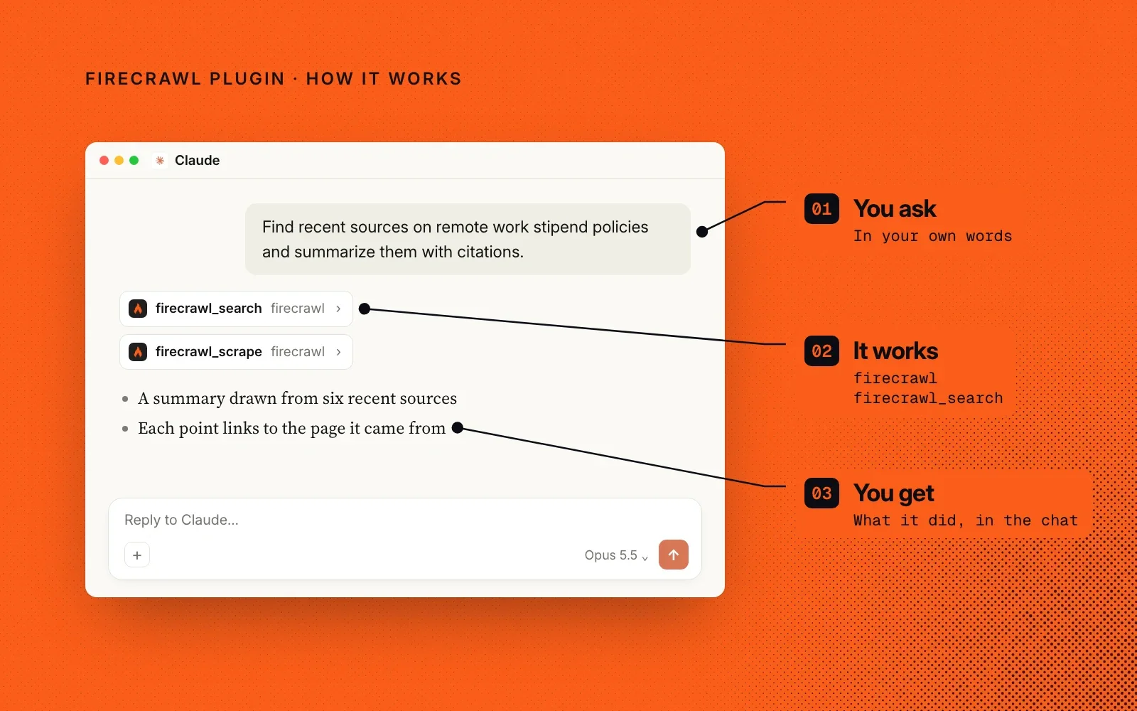 How it works, shown with an example in Claude: you ask in your own words, the plugin calls firecrawl_search and firecrawl_scrape, and you get a cited summary in the chat.