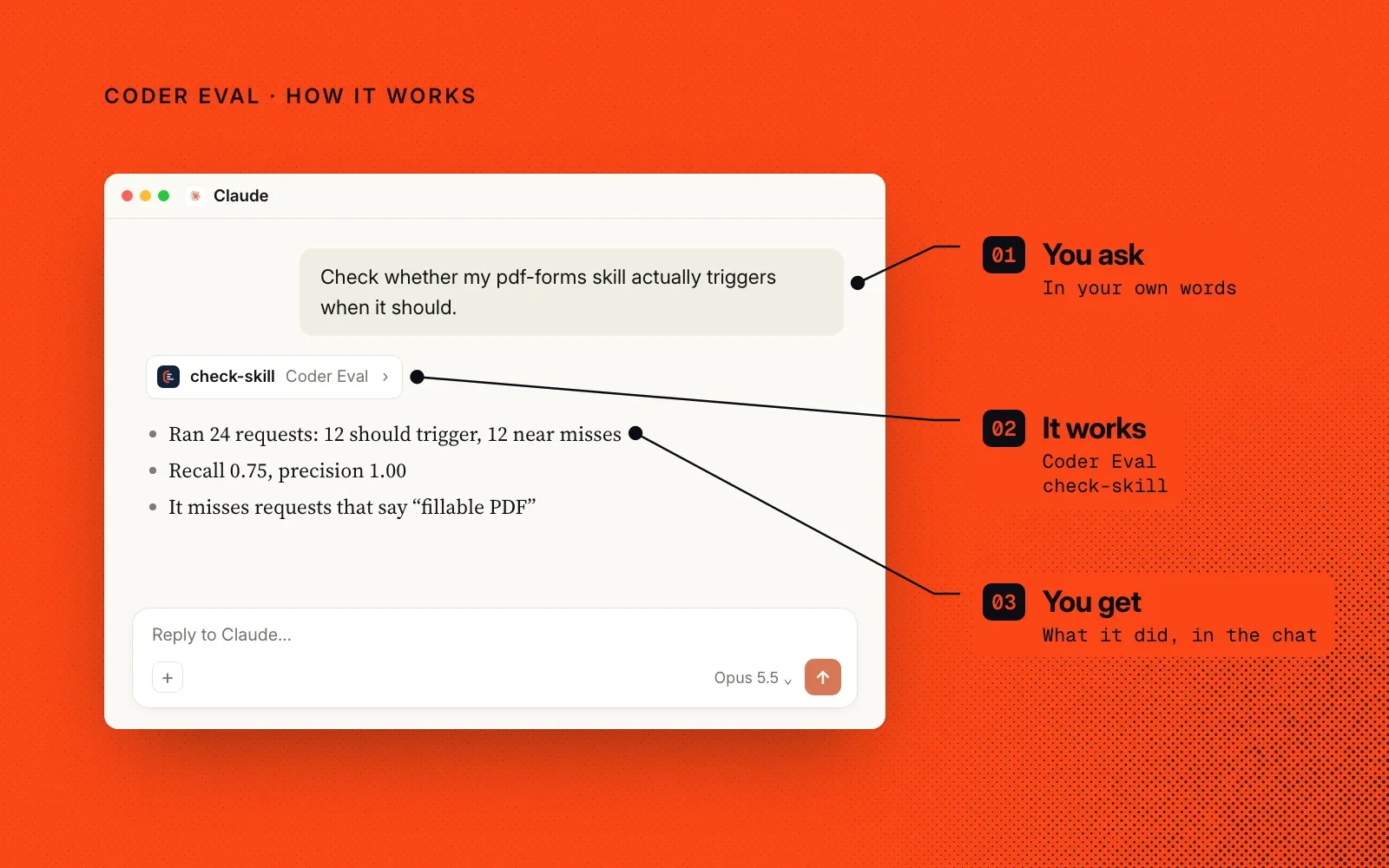 How it works, in an example: you ask in your own words, the check-skill skill runs an activation suite, and you see the results in the chat.