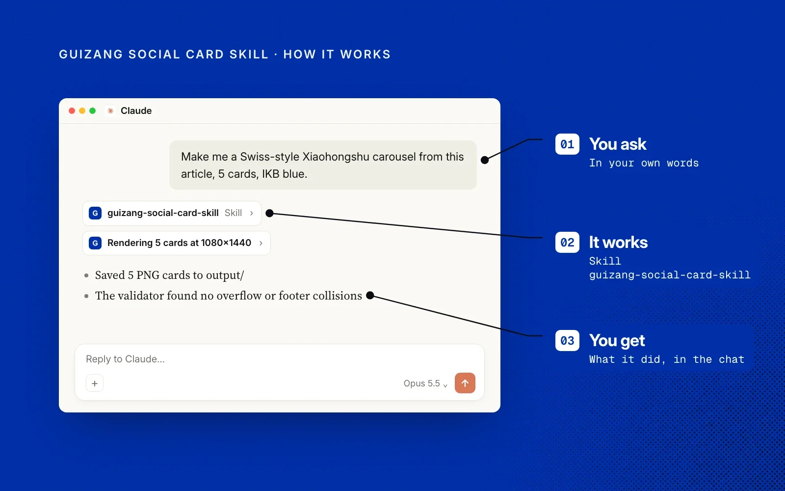 How it works, on an example chat: you ask for a Xiaohongshu carousel in your own words, the guizang-social-card-skill skill renders the cards, and you get the files in the chat.