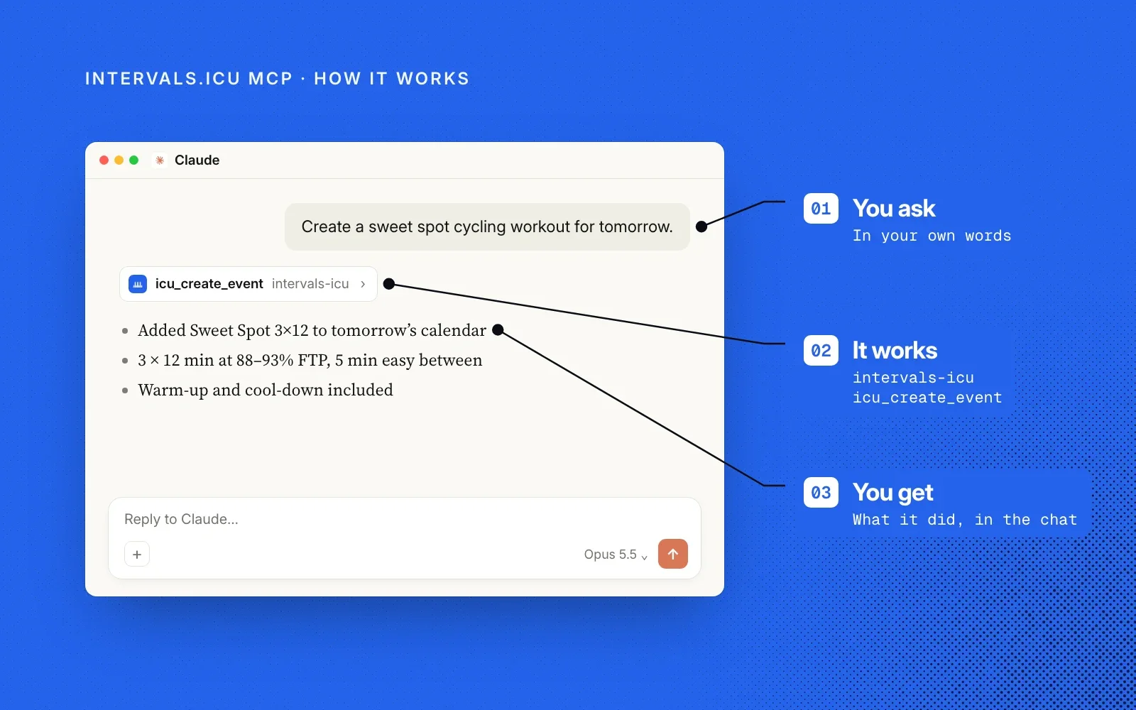 How it works, with the same example: you ask in your own words, the Intervals.icu MCP server creates the workout, and you see what it did in the chat.