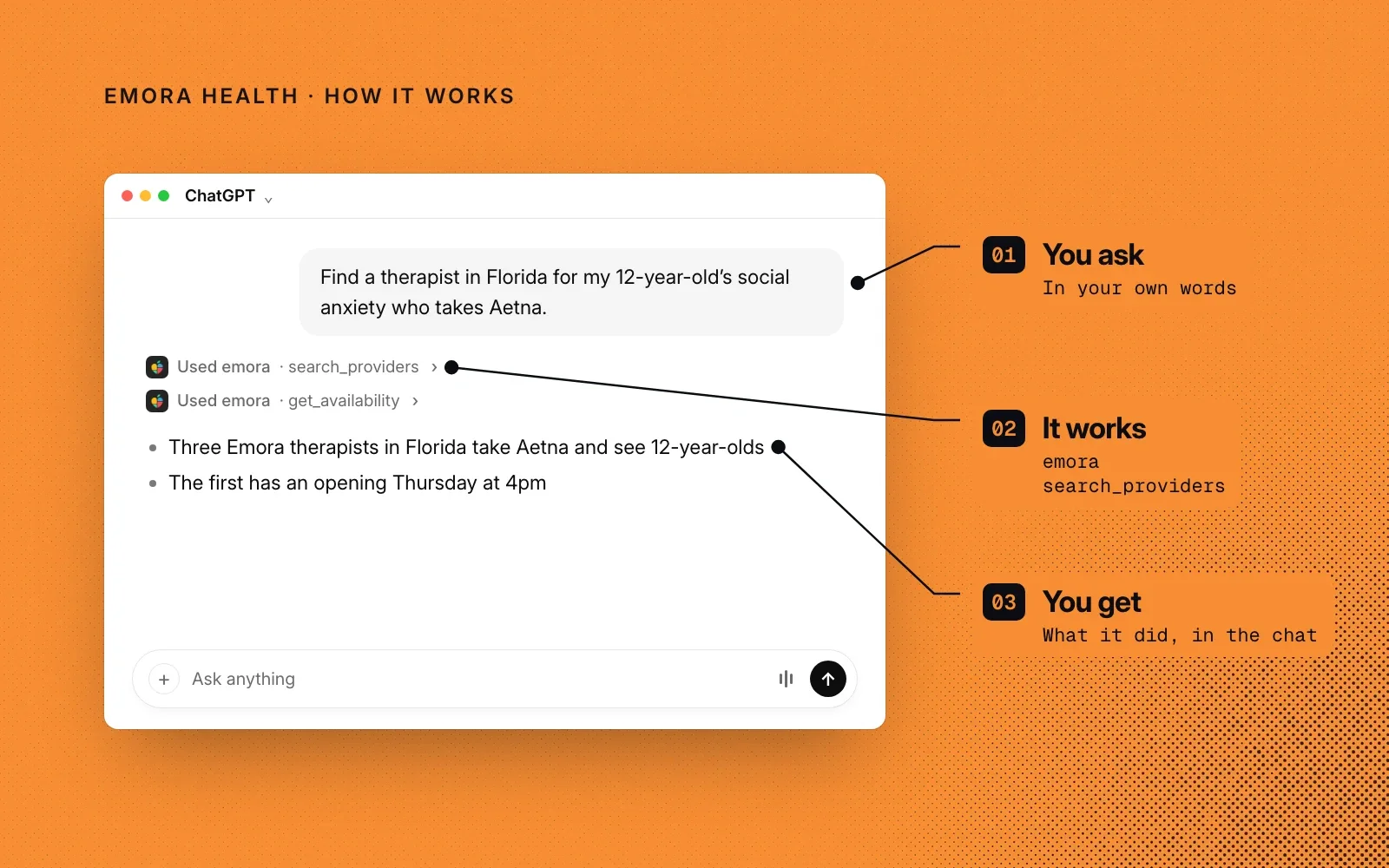 How it works, on the same example chat: you ask in your own words, Emora Health's search_providers tool runs, and you get what it found in the chat.