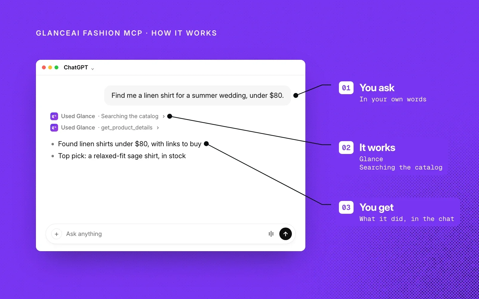How it works, on Glance purple: you ask in your own words, Glance searches its catalog, and you get the results in the chat.