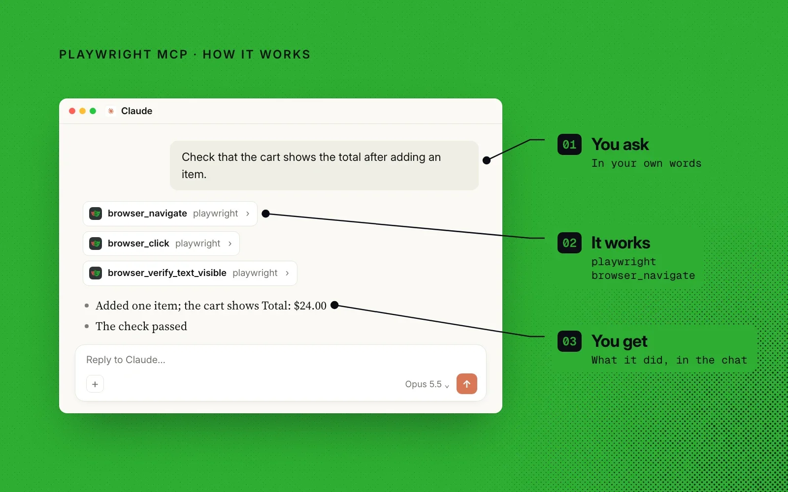 How it works: you ask in your own words, Playwright MCP calls tools like browser_navigate, and you get the result in the chat.