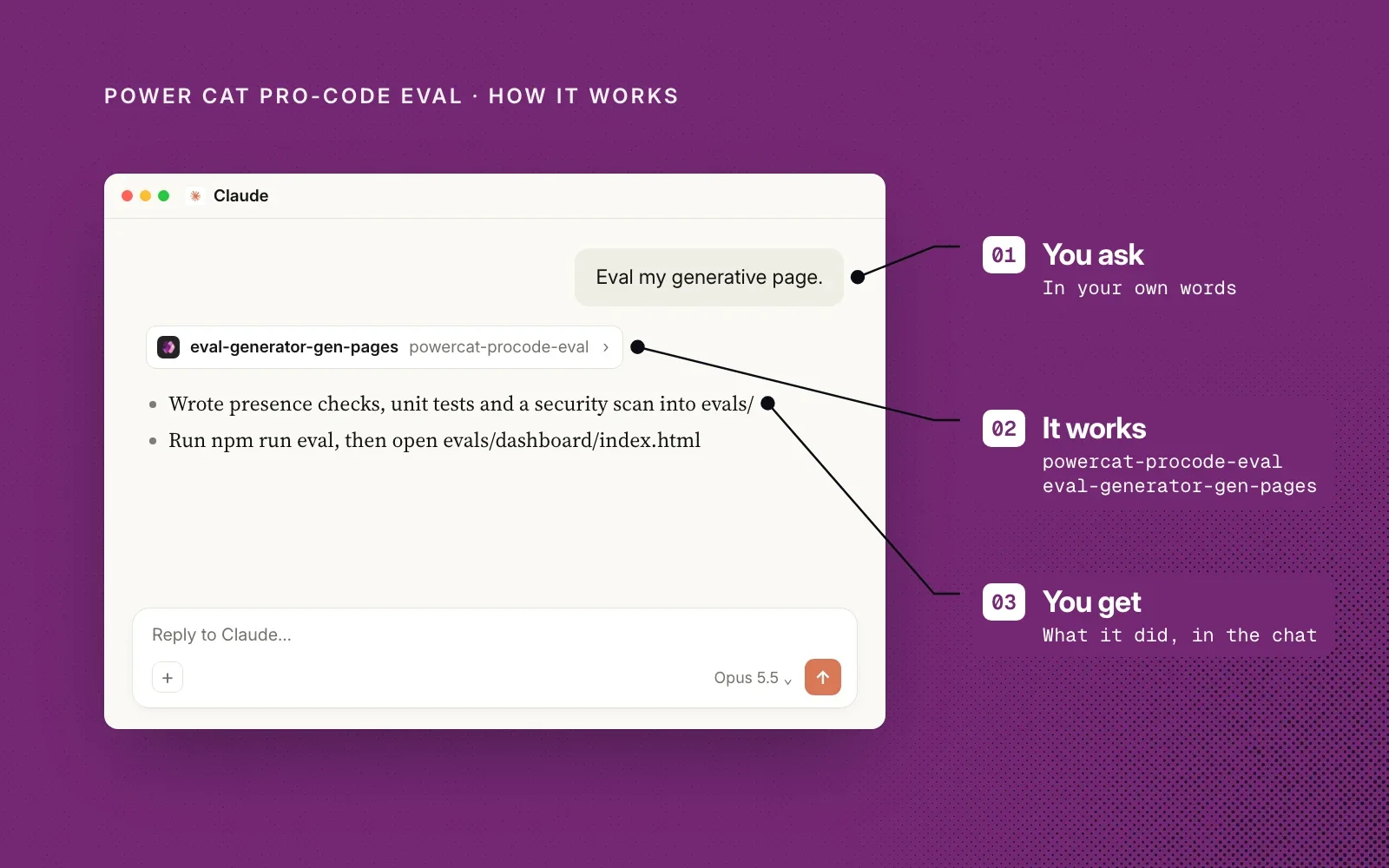 How it works, on an example chat: you ask in your own words, the eval-generator-gen-pages skill runs, and you get what it did in the chat.