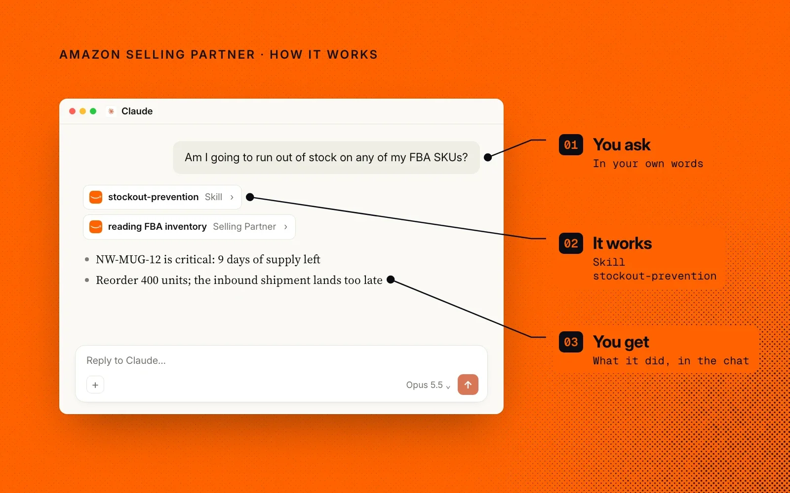 How it works: you ask in your own words, the plugin's stockout-prevention skill reads your FBA inventory, and you get the result in the chat.