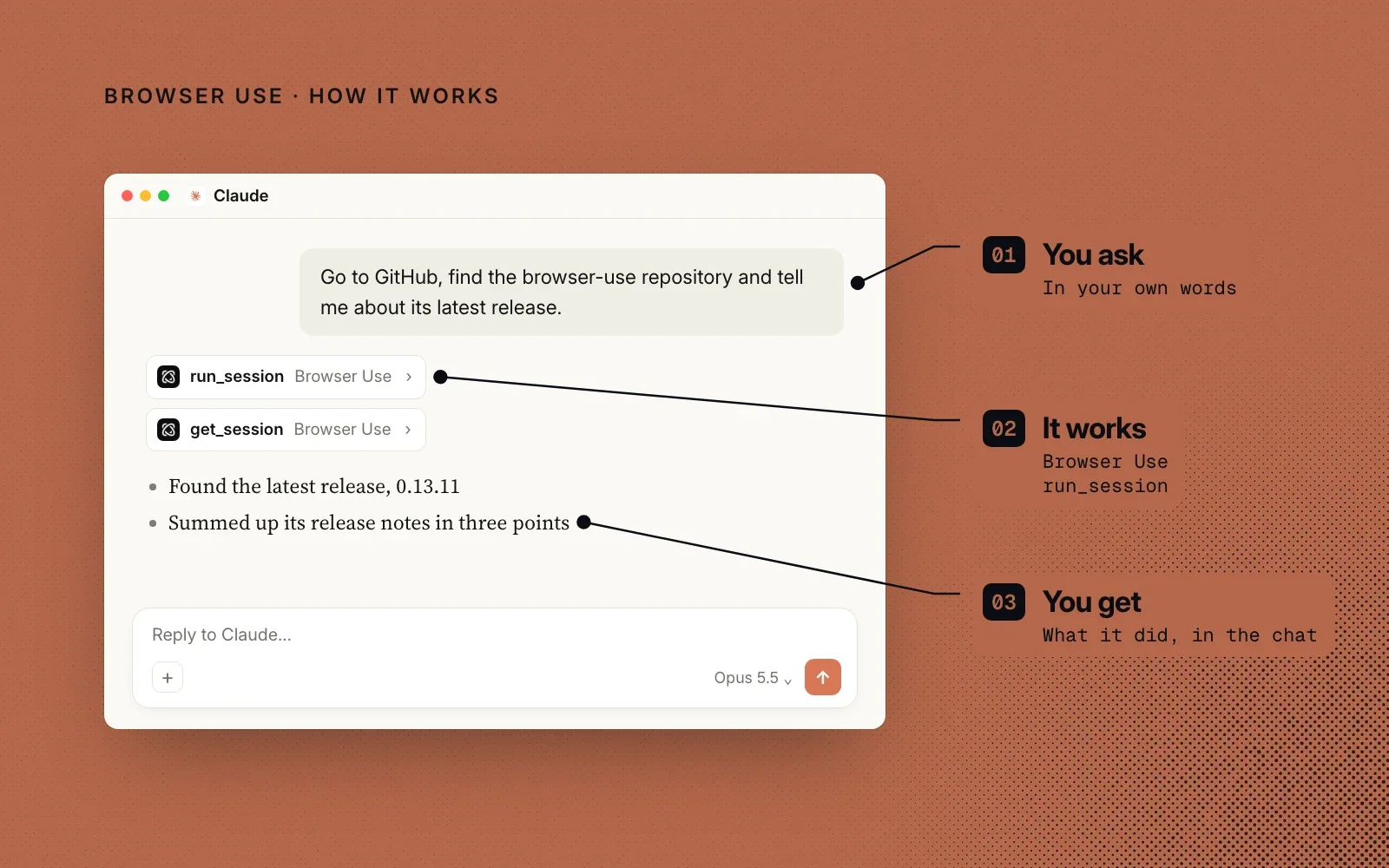 How it works, in an example: you ask in your own words, Browser Use runs the task with its run_session tool, and you get what it did in the chat.