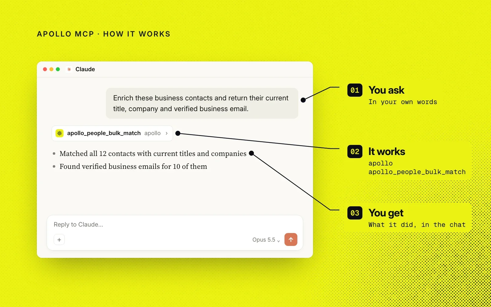 How it works, shown on an example chat in Claude: you ask in your own words, Apollo MCP enriches the contacts with apollo_people_bulk_match, and you get the results in the chat.