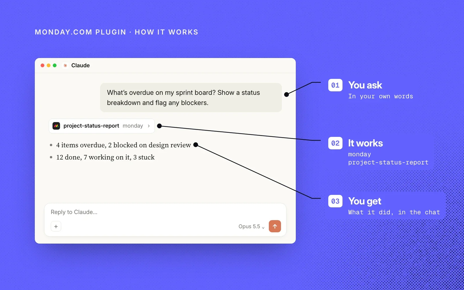 How it works: you ask in your own words, the monday.com plugin runs its project-status-report skill, and you get what it did in the chat. An example.