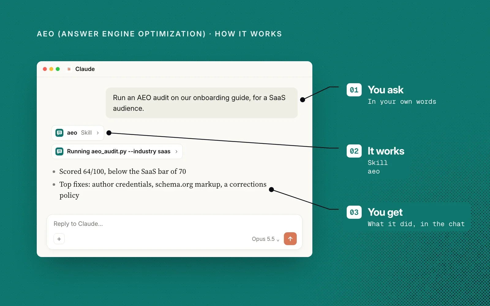 How it works, in an example chat: you ask for an AEO audit in your own words, the aeo skill does the work, and you get the score and fixes in the chat.