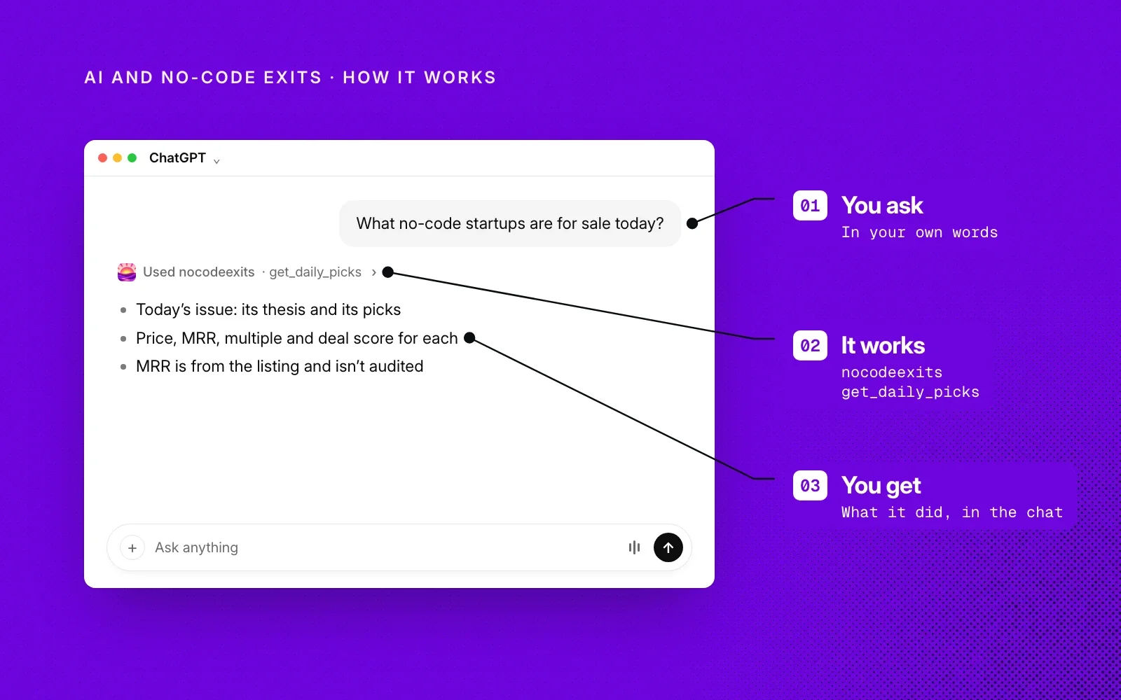 How it works, on purple: you ask in your own words, it calls get_daily_picks, and you get each pick's price, MRR, multiple and deal score in an example chat.