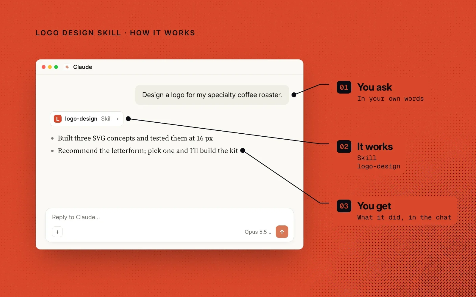 How it works, an example: you ask in your own words, the logo-design skill runs, and you get its concepts and recommendation in the chat.