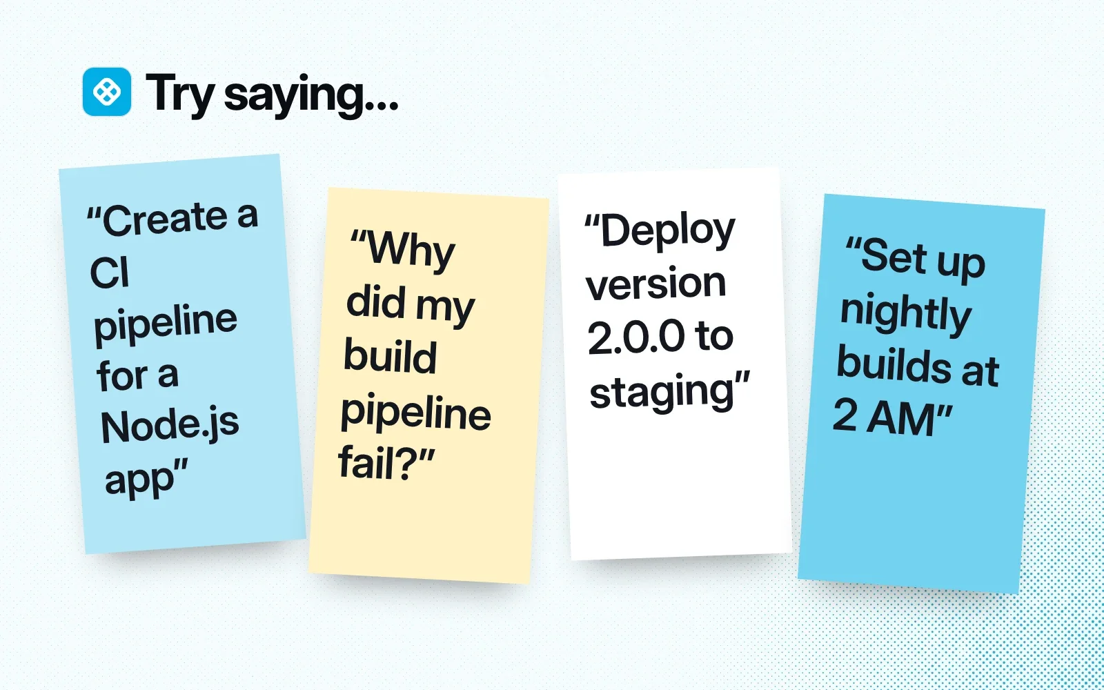 Things to ask it, on sticky notes: create a CI pipeline for a Node.js app, why did my build pipeline fail, deploy version 2.0.0 to staging, set up nightly builds at 2 AM.