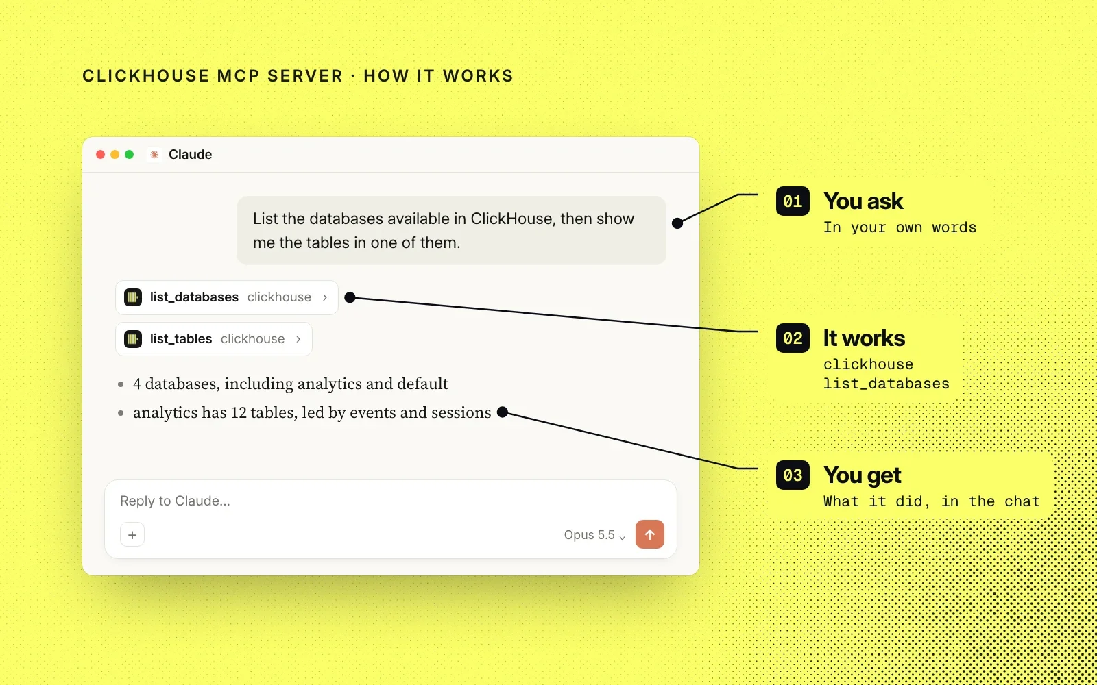 How it works, with an example chat in Claude: you ask in your own words, the ClickHouse MCP Server calls list_databases, and you get the answer in the chat.