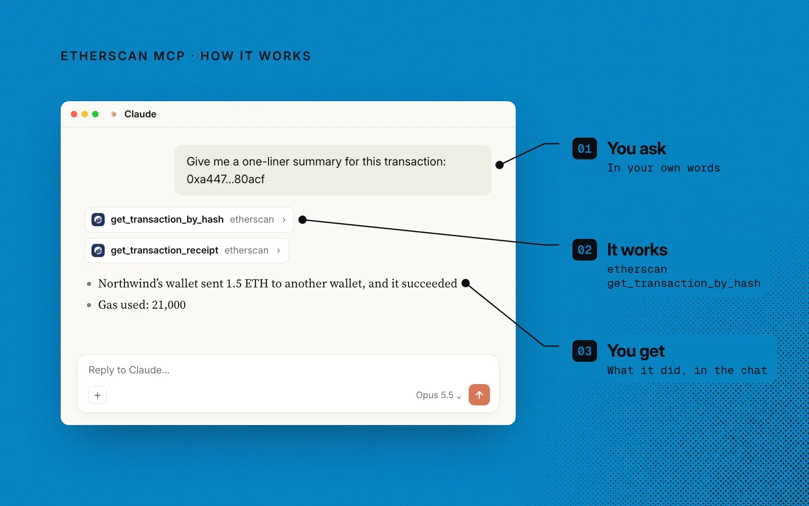 How it works: you ask in your own words, Etherscan MCP looks up the transaction, and you get the summary in the chat.