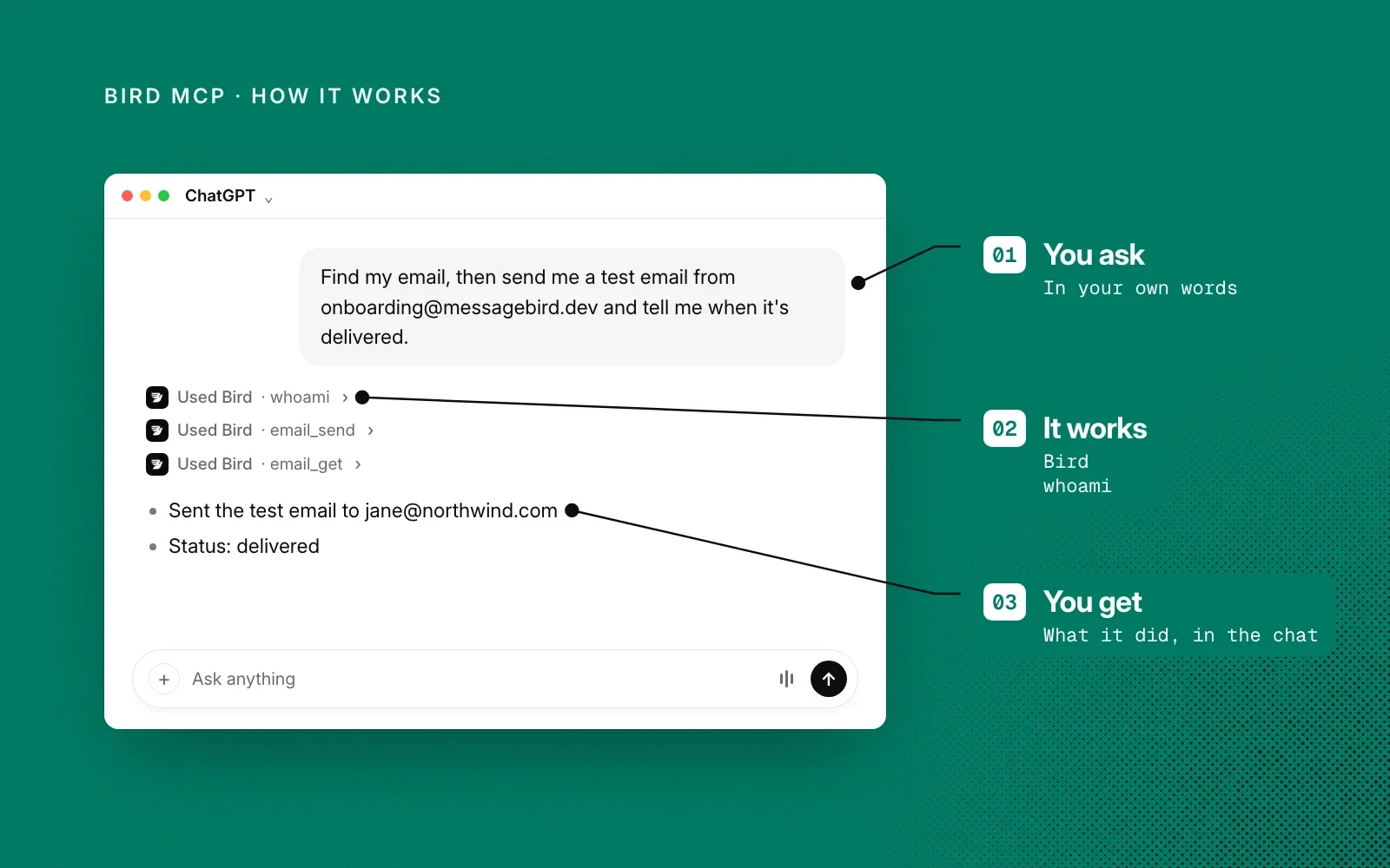 How it works, on an example chat: you ask in your own words, Bird's tools run, and you see what it did in the chat.