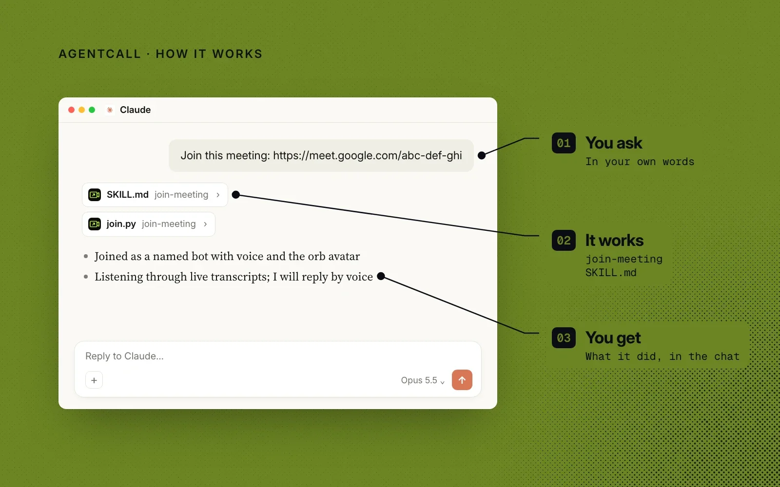AgentCall annotated: what it does, from joining as a visible bot to replying by voice, avatar, screenshare and meeting chat