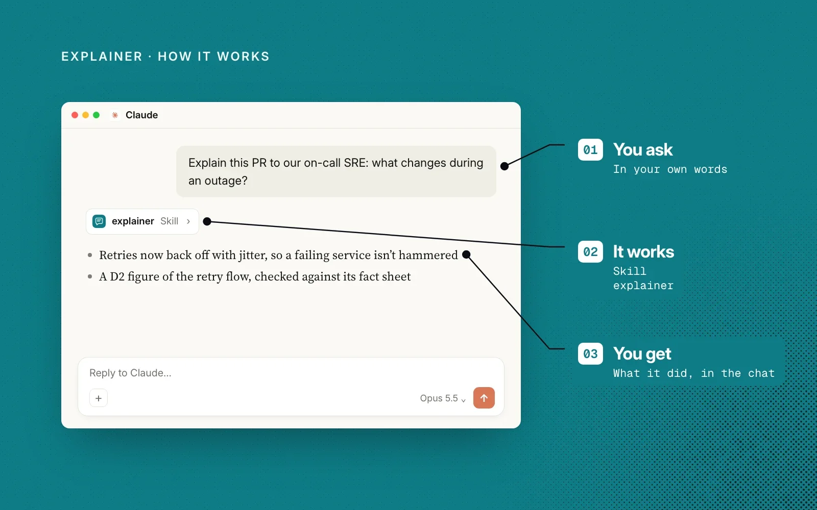 How it works, in the same example chat: you ask in your own words, the explainer skill does the work, and you get the explanation in the chat.