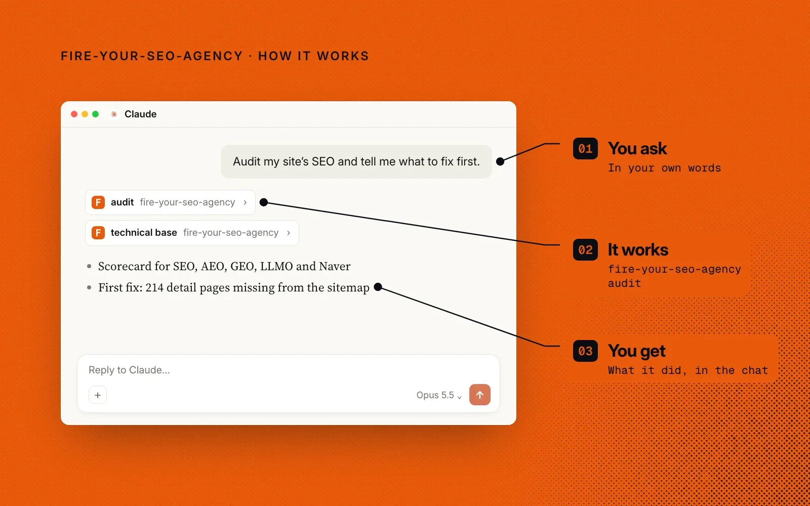 How it works: you ask in your own words, fire-your-seo-agency audits your site, and you see the scorecard in the chat.