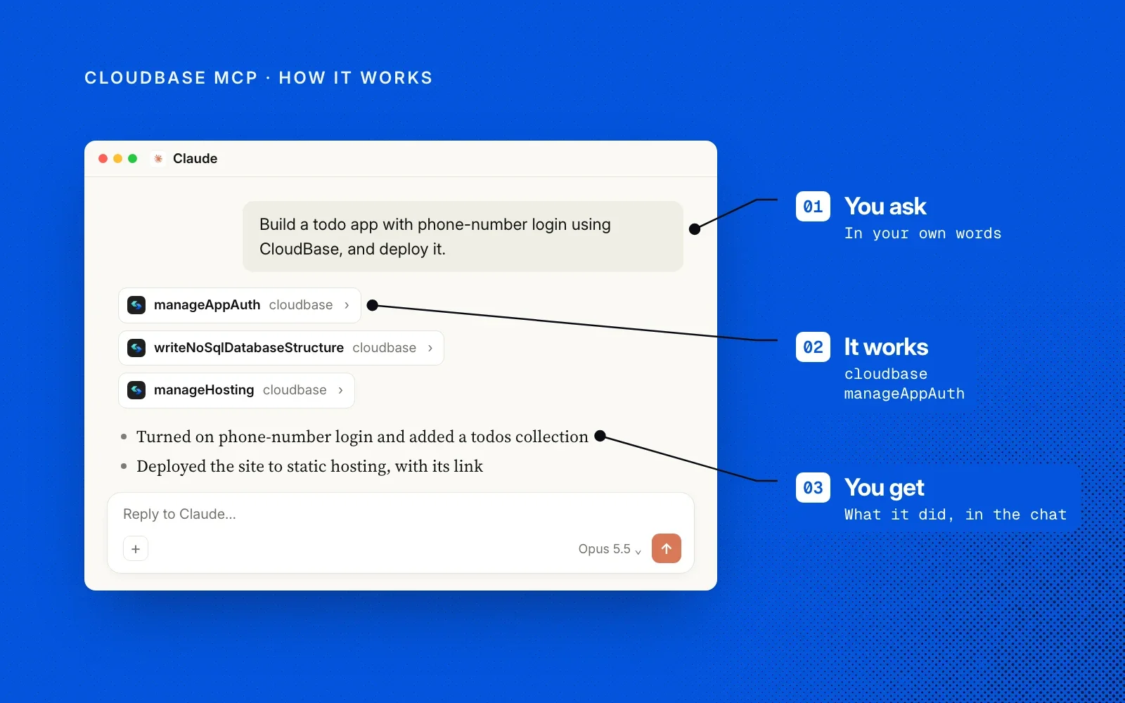 How it works, in an example: you ask in your own words, it calls its CloudBase auth, database and hosting tools, and you see what it did in the chat.