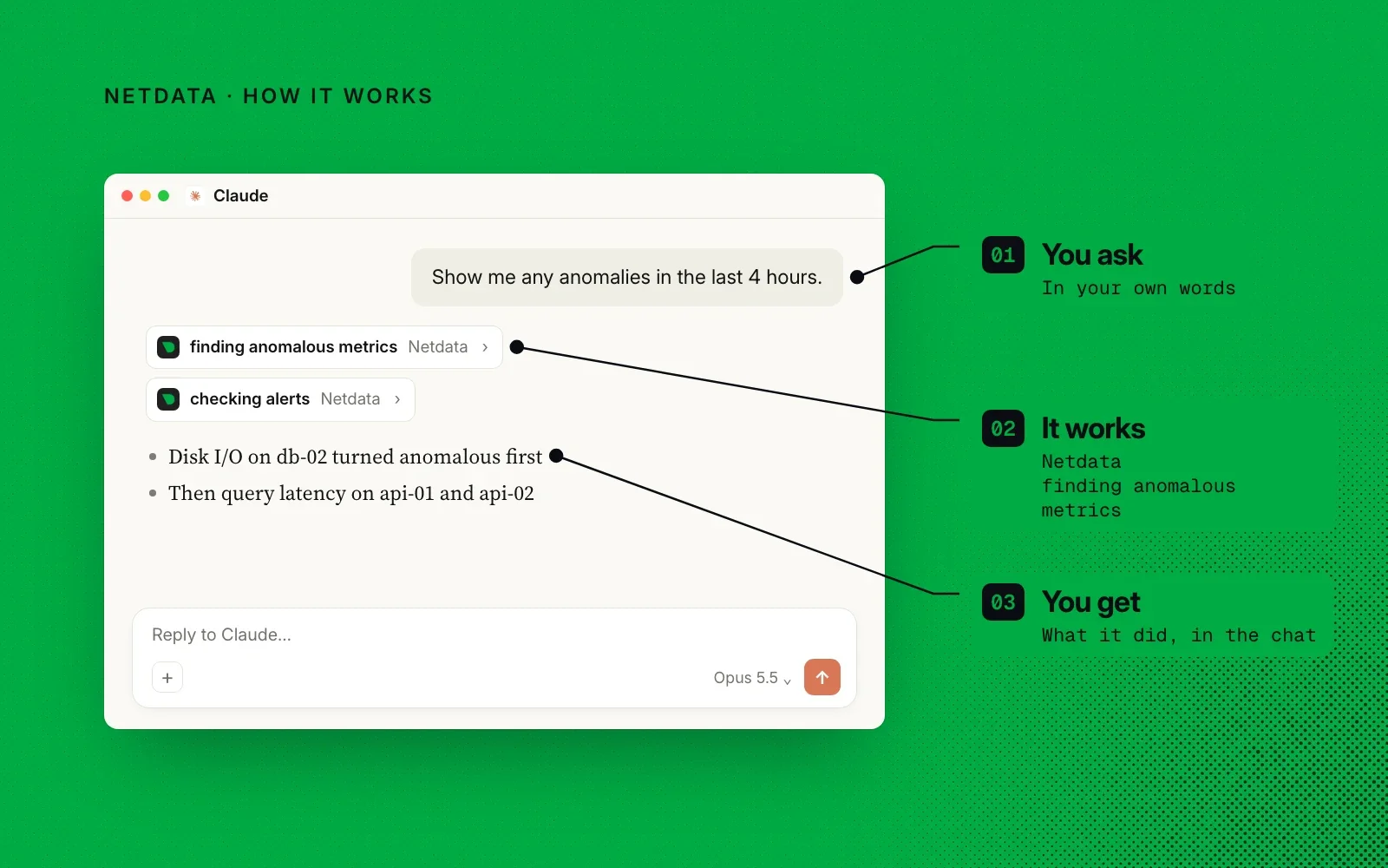 How it works, with an example chat: you ask in your own words, Netdata finds the anomalous metrics, and you get what it found in the chat.