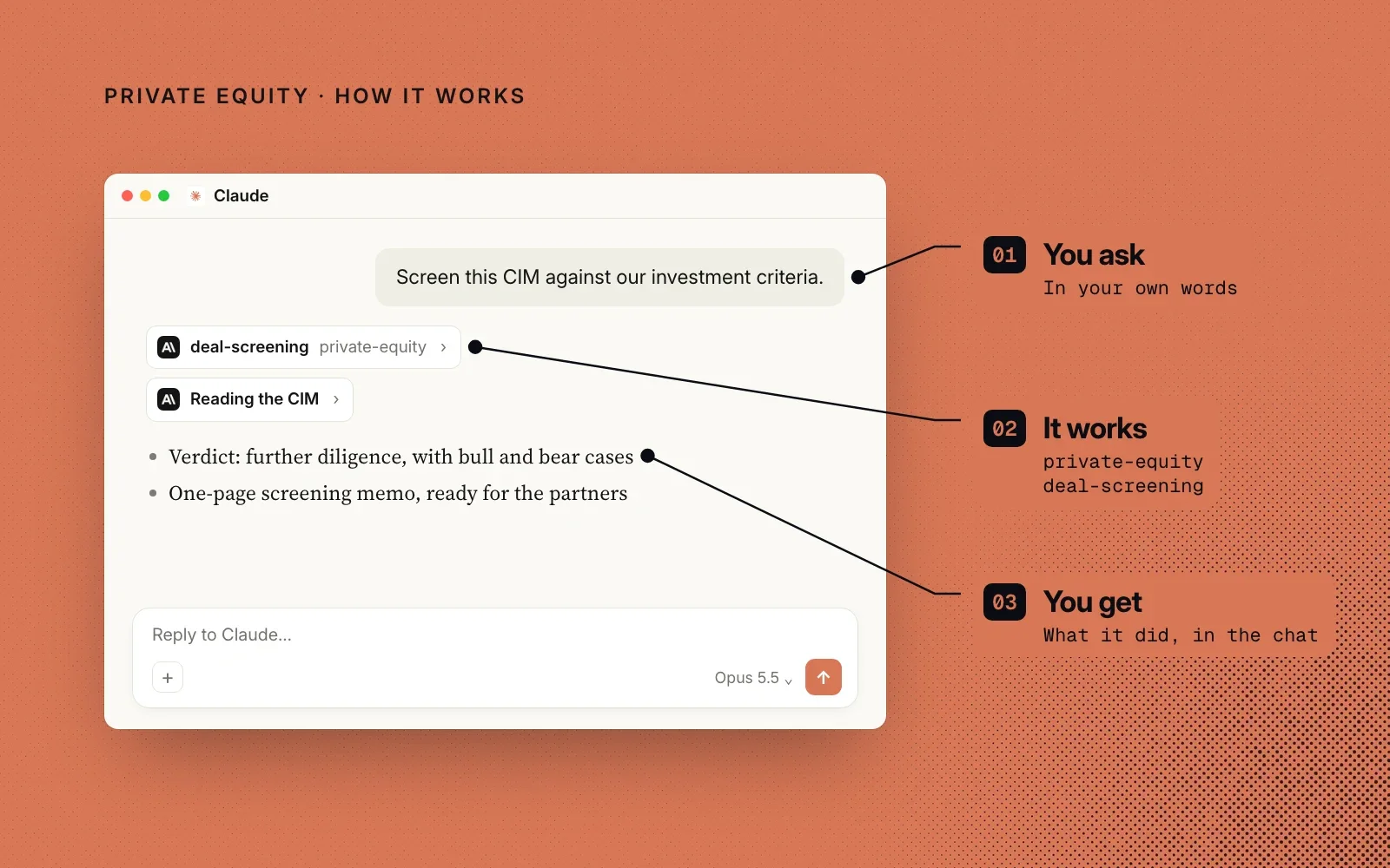 How it works: you ask in your own words, the Private Equity plugin runs its deal-screening skill, and you get what it did in the chat. An example.
