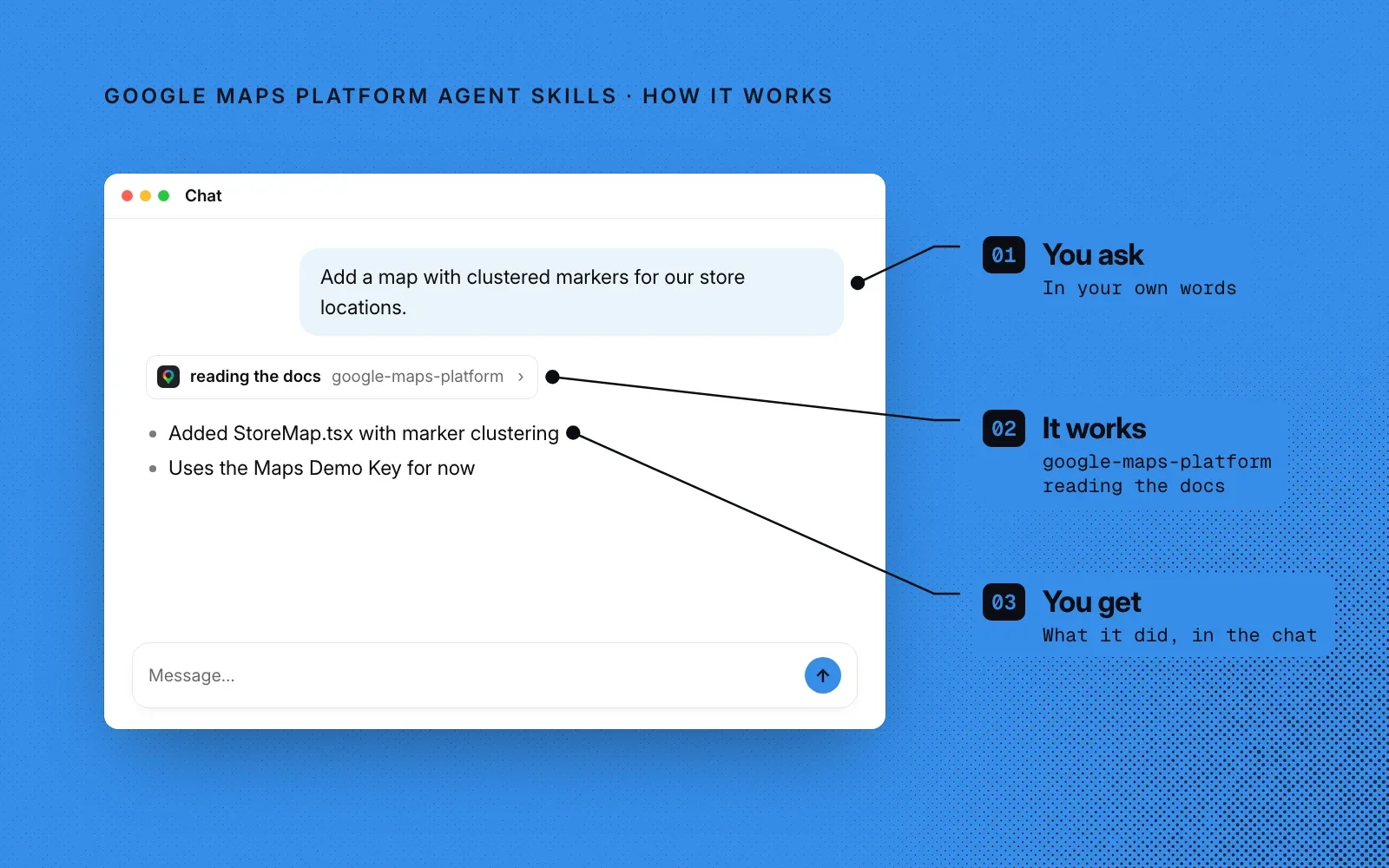 How it works: you ask in your own words, the Google Maps Platform skill reads current docs, and you get working Maps code.