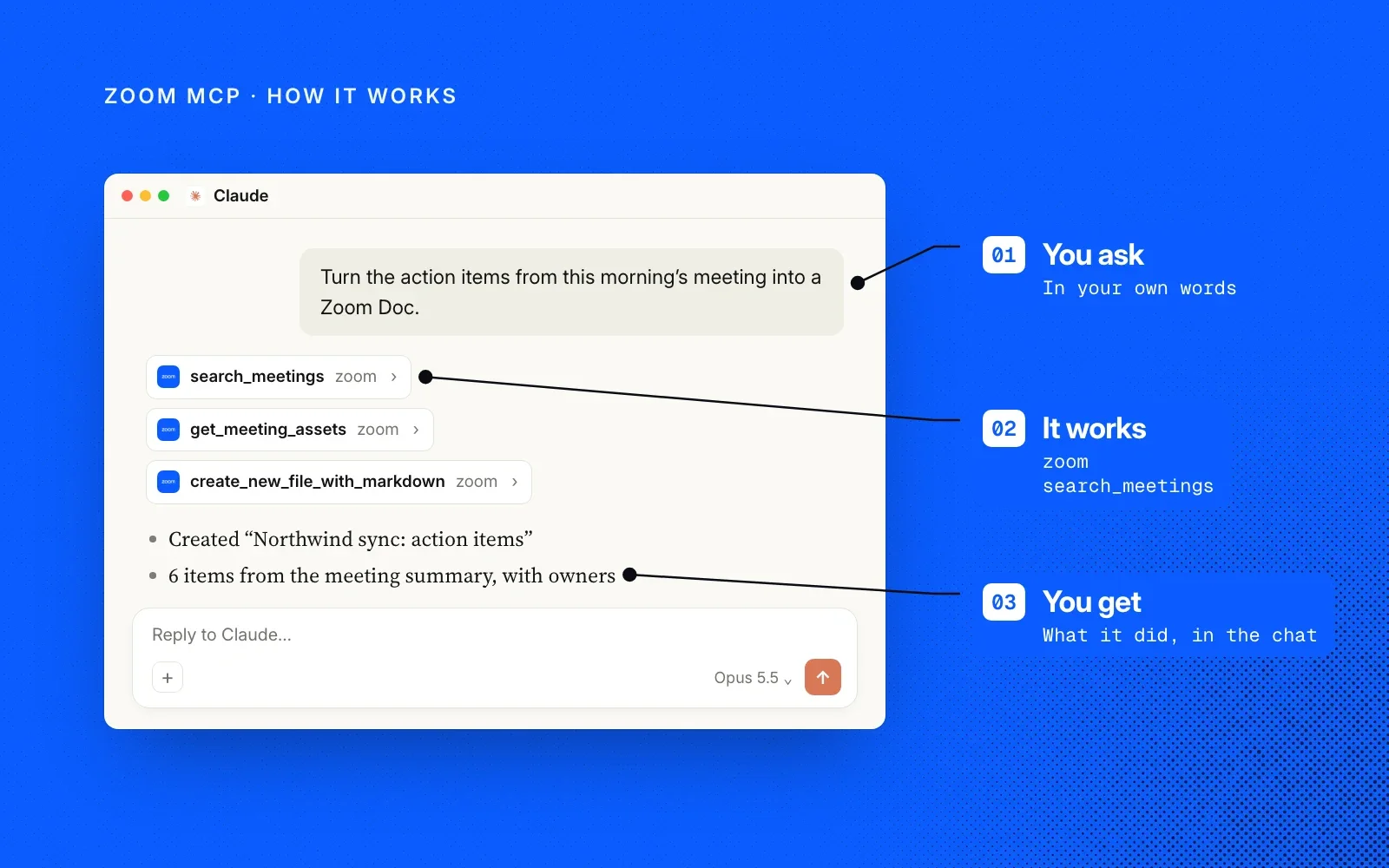 How it works, shown on an example chat in Claude: you ask in your own words, Zoom MCP searches your meetings and creates the doc, and you get what it did in the chat.