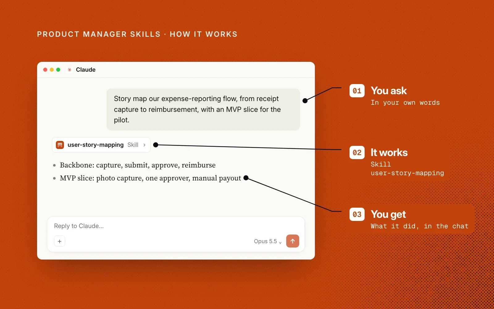 How it works, in an example chat: you ask in your own words, the user-story-mapping skill does the work, and you get the story map in the chat.
