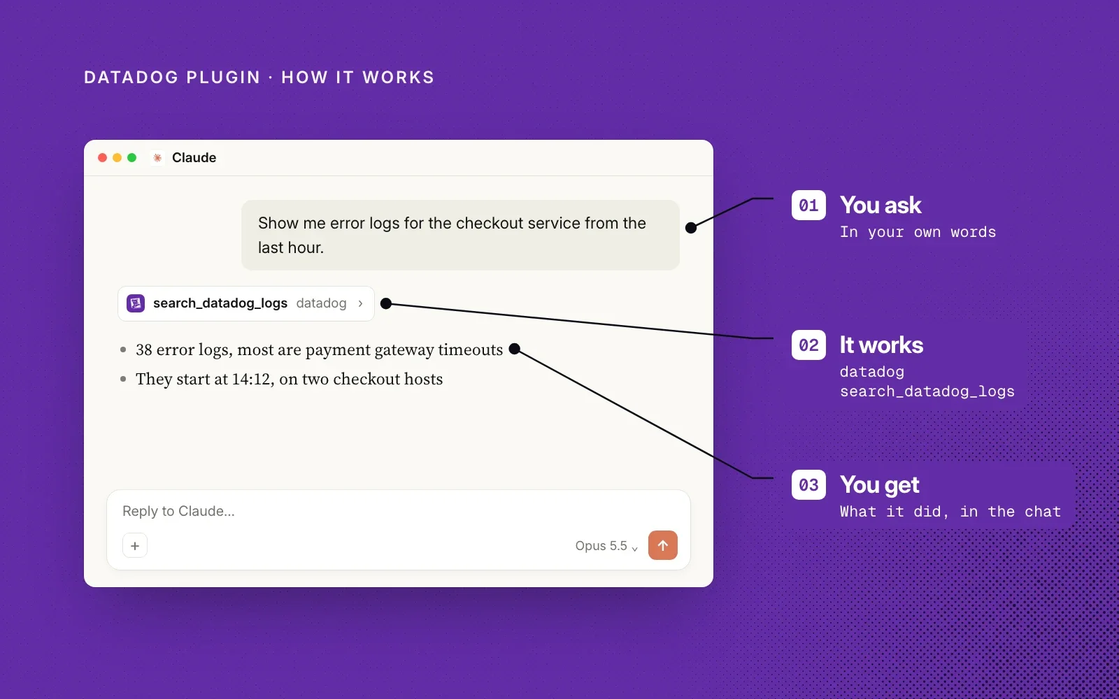 How it works: you ask in your own words, the Datadog plugin searches your logs through Datadog's MCP server, and you get what it found in the chat.