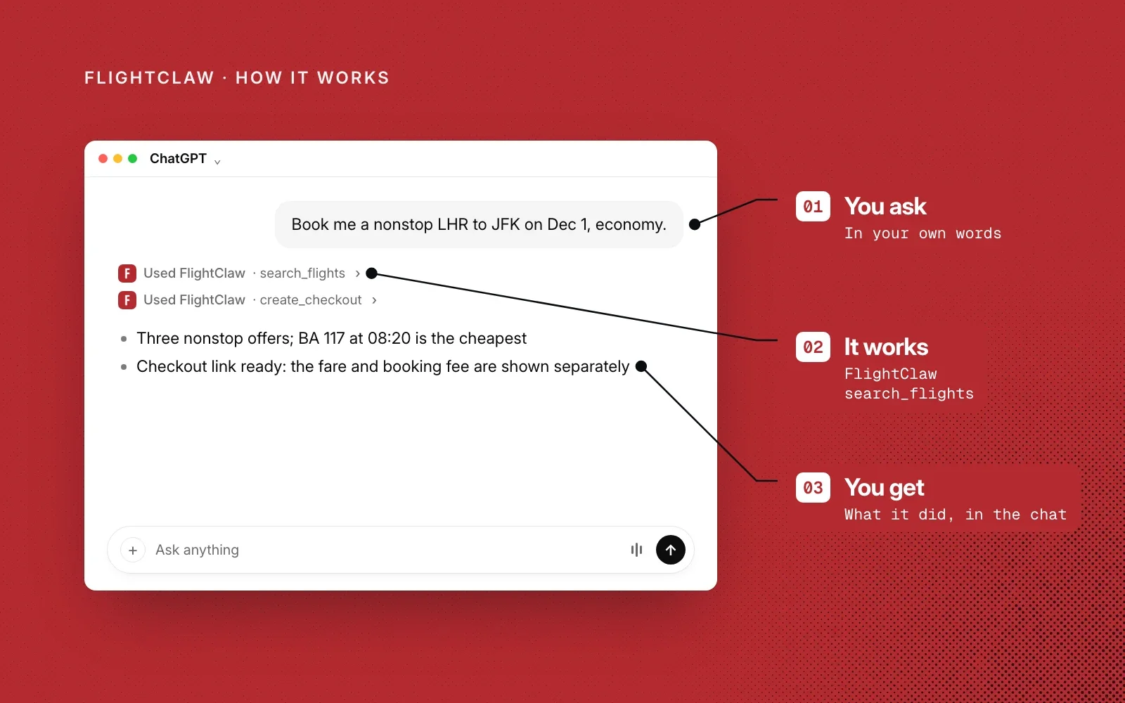 How it works, an example: you ask for a flight in your own words, FlightClaw runs search_flights, and you get the offers and a checkout link in the chat.