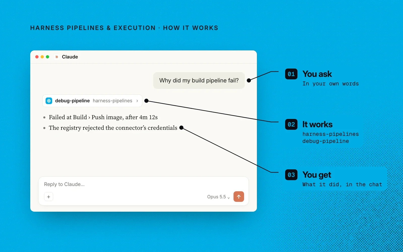 How it works: you ask in your own words, the Harness Pipelines & Execution plugin runs its debug-pipeline skill, and you see what it found in the chat.