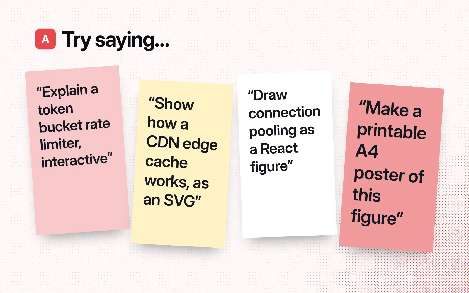 Things to ask it, on sticky notes: a token bucket rate limiter, a CDN edge cache as an SVG, connection pooling as a React figure, a printable A4 poster.