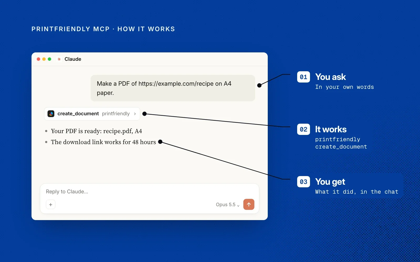 How it works, in an example: you ask in your own words, PrintFriendly's create_document tool makes the PDF, and you get what it did in the chat.