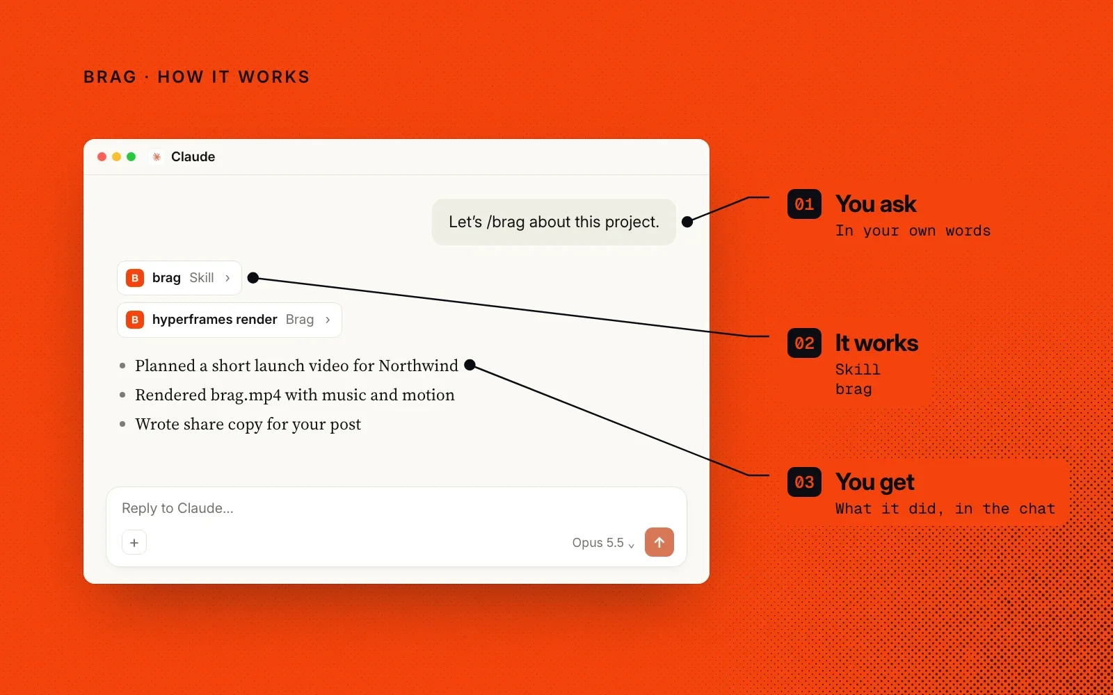 How it works, on orange: you ask in your own words, the brag skill renders the video with Hyperframes, and you see what it did in the chat. An example.